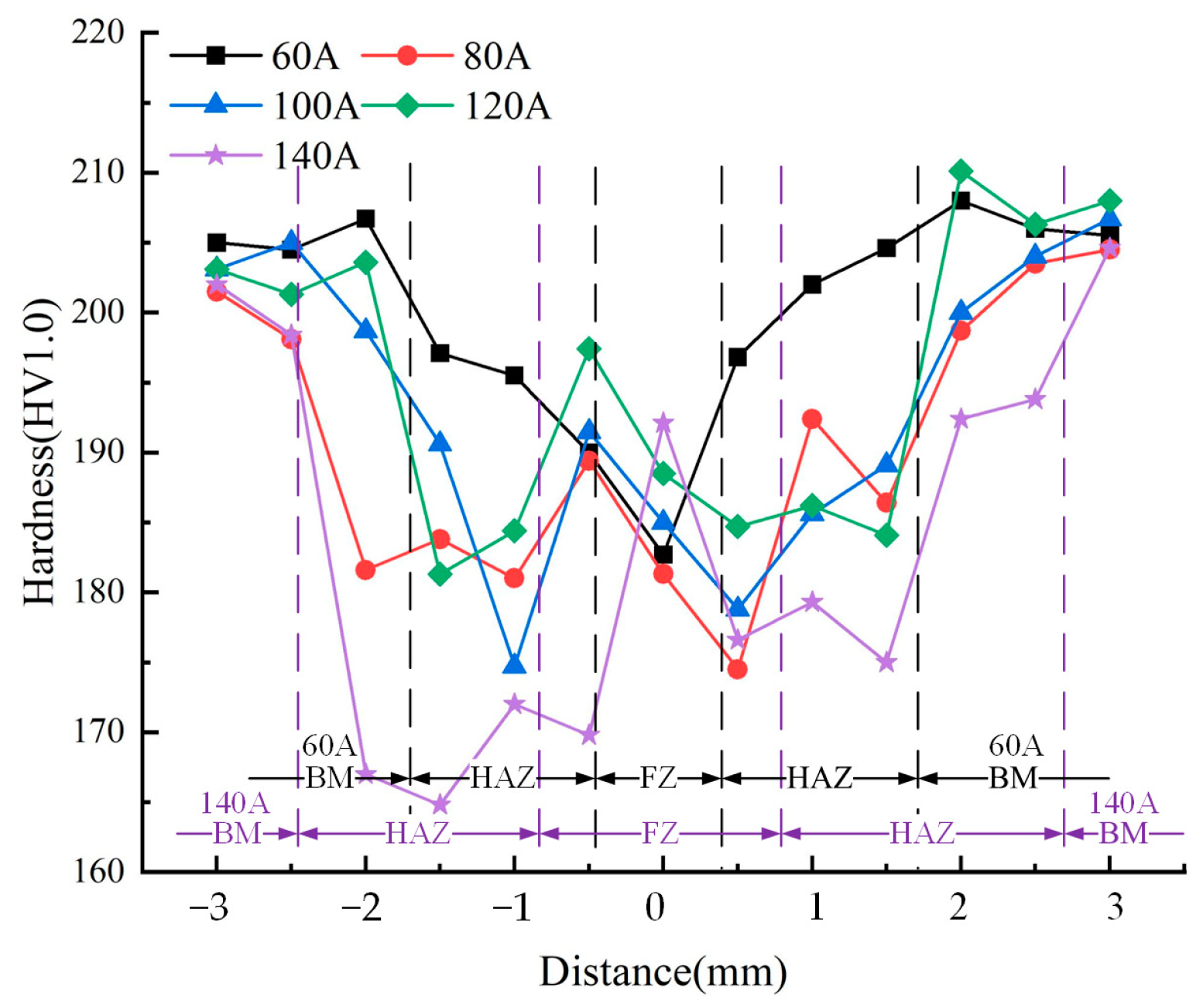 Crystals 14 00715 g021