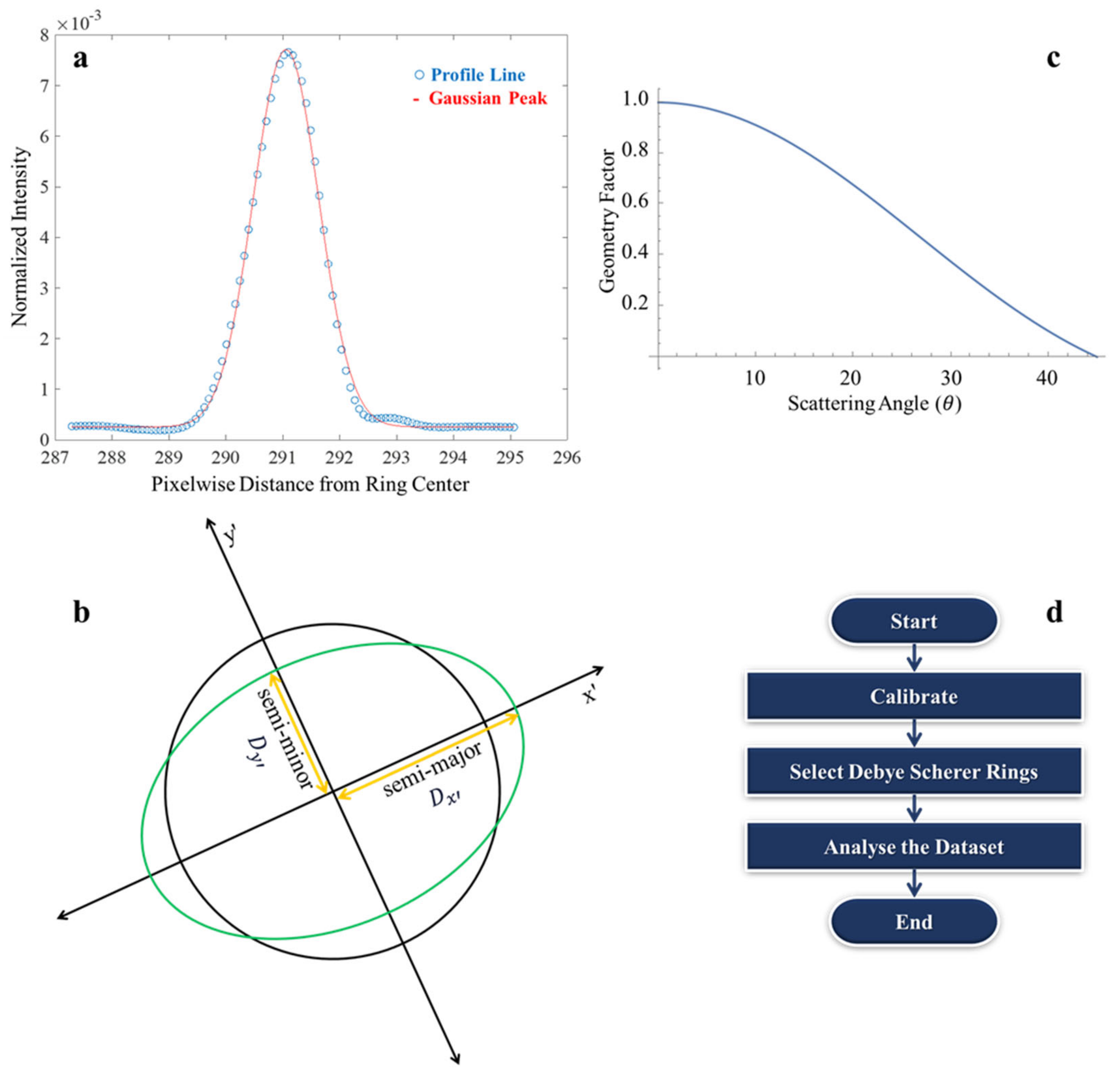 Crystals 14 00716 g002