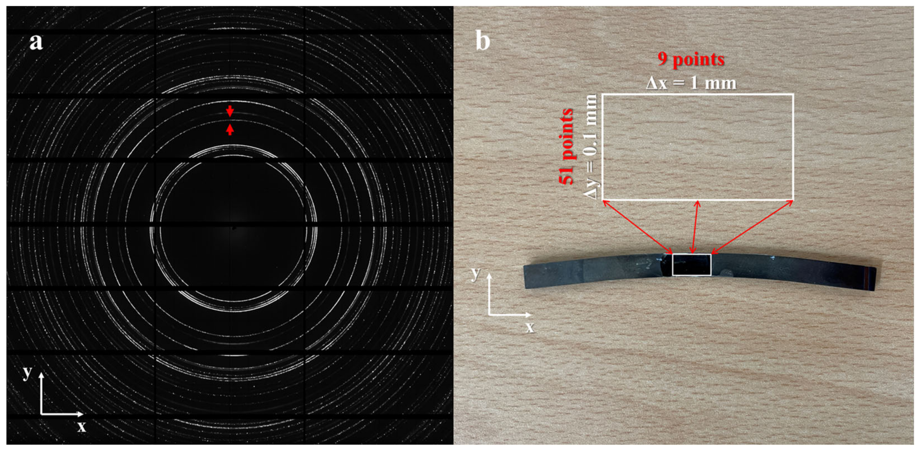 Crystals 14 00716 g003