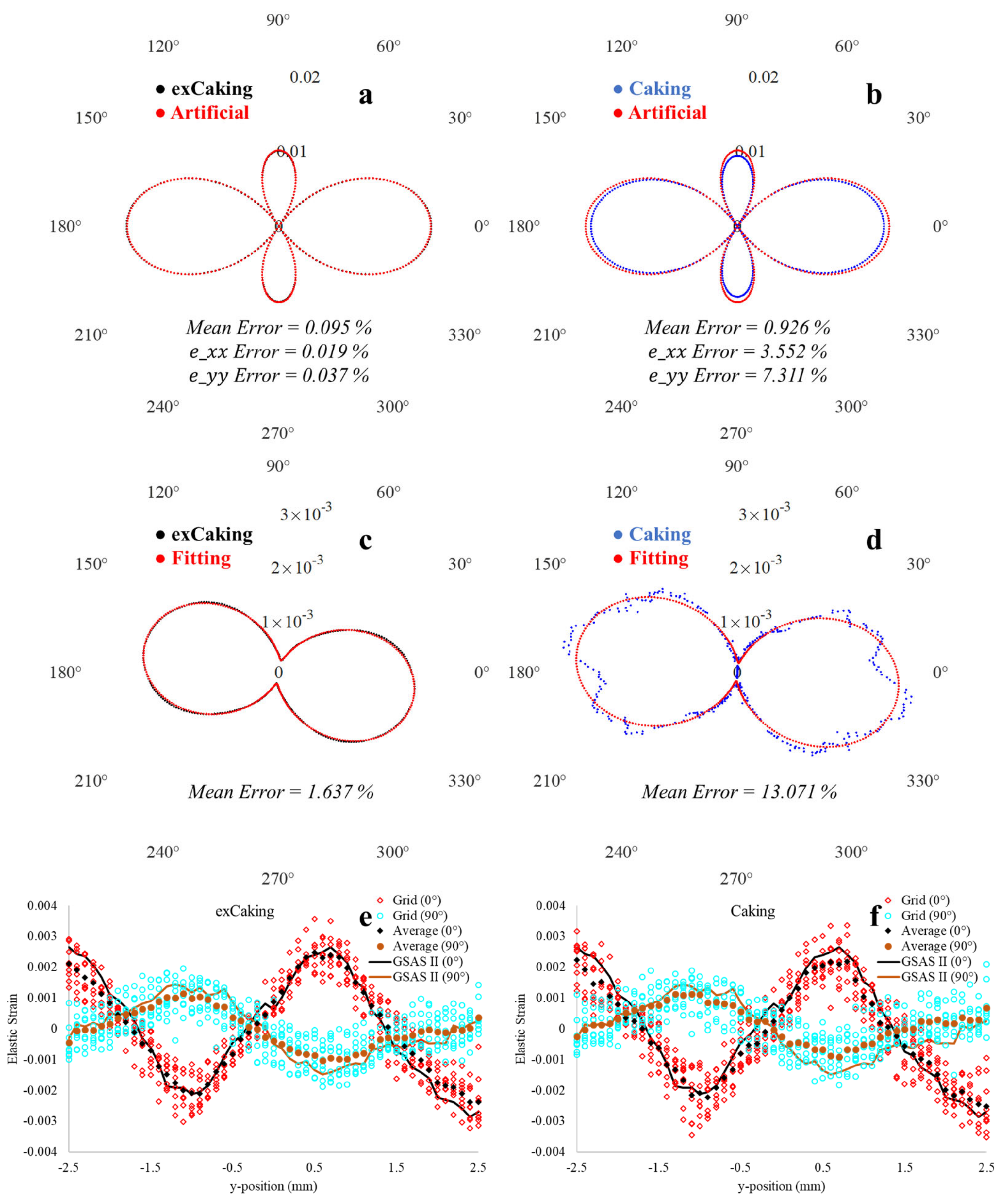 Crystals 14 00716 g004