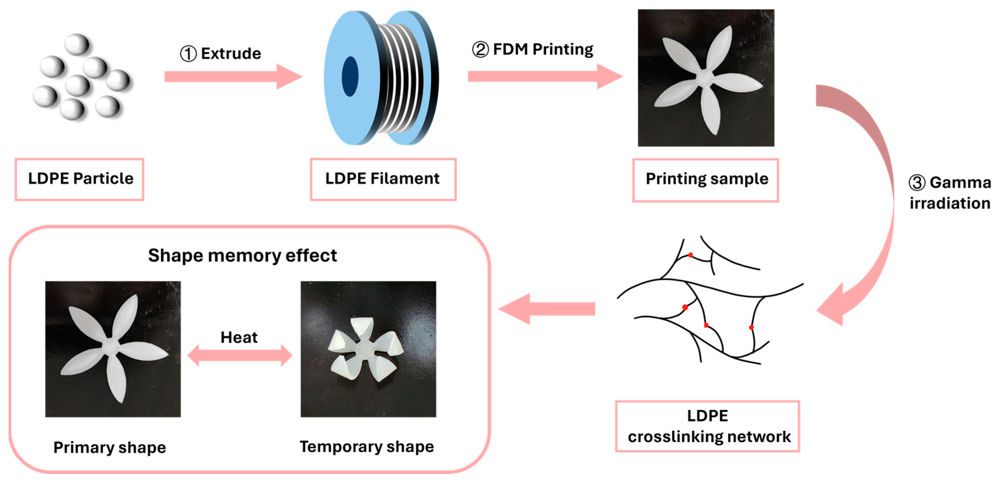 Crystals 14 00717 g001