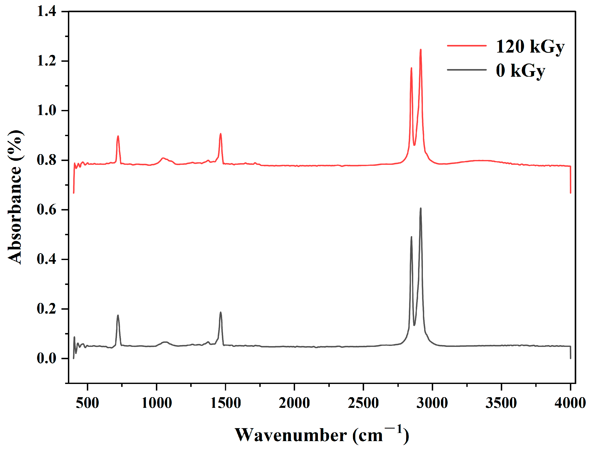 Crystals 14 00717 g006