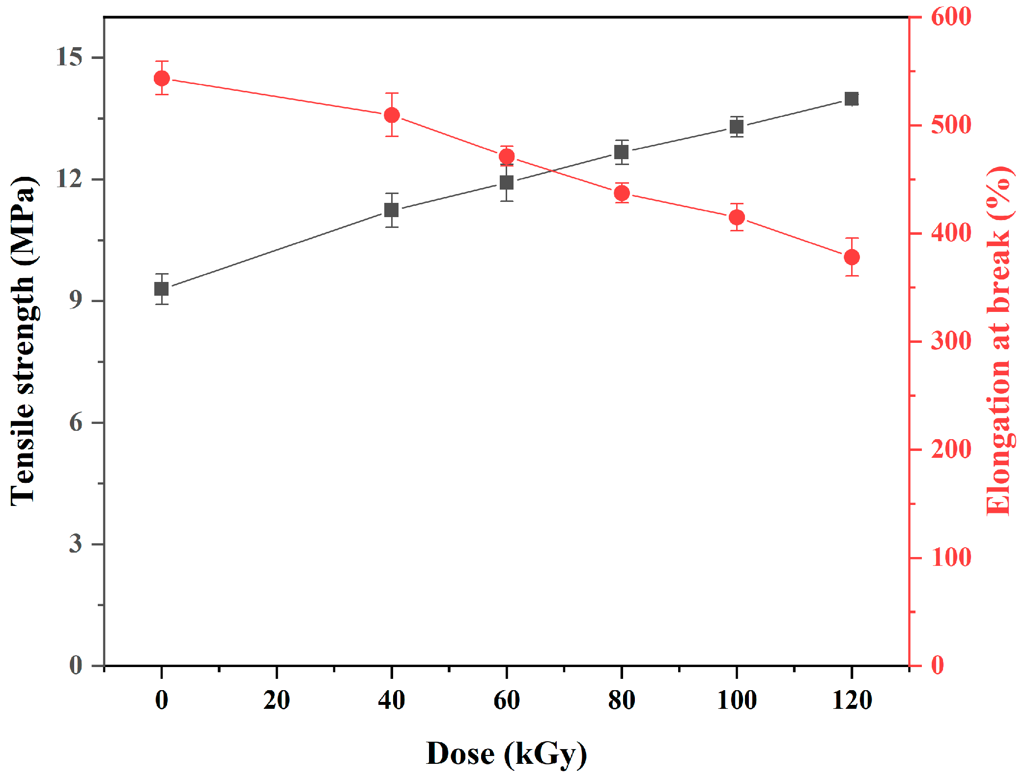 Crystals 14 00717 g009