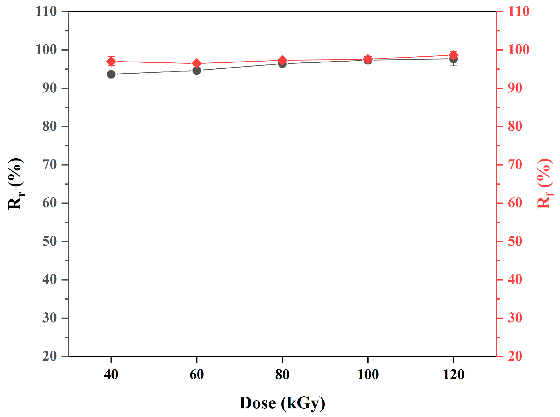 Crystals 14 00717 g010