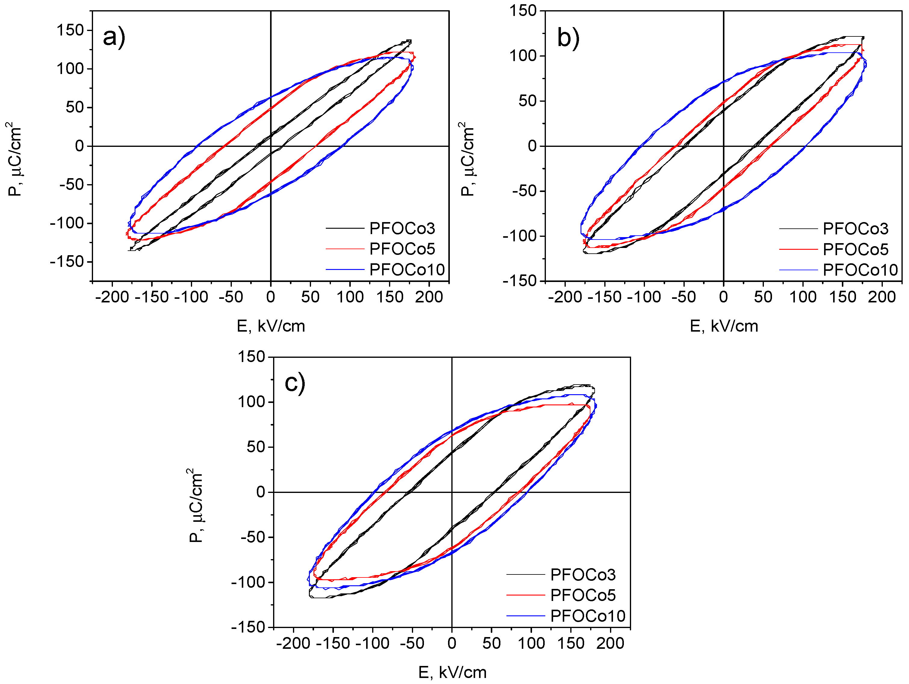 Crystals 14 00721 g005
