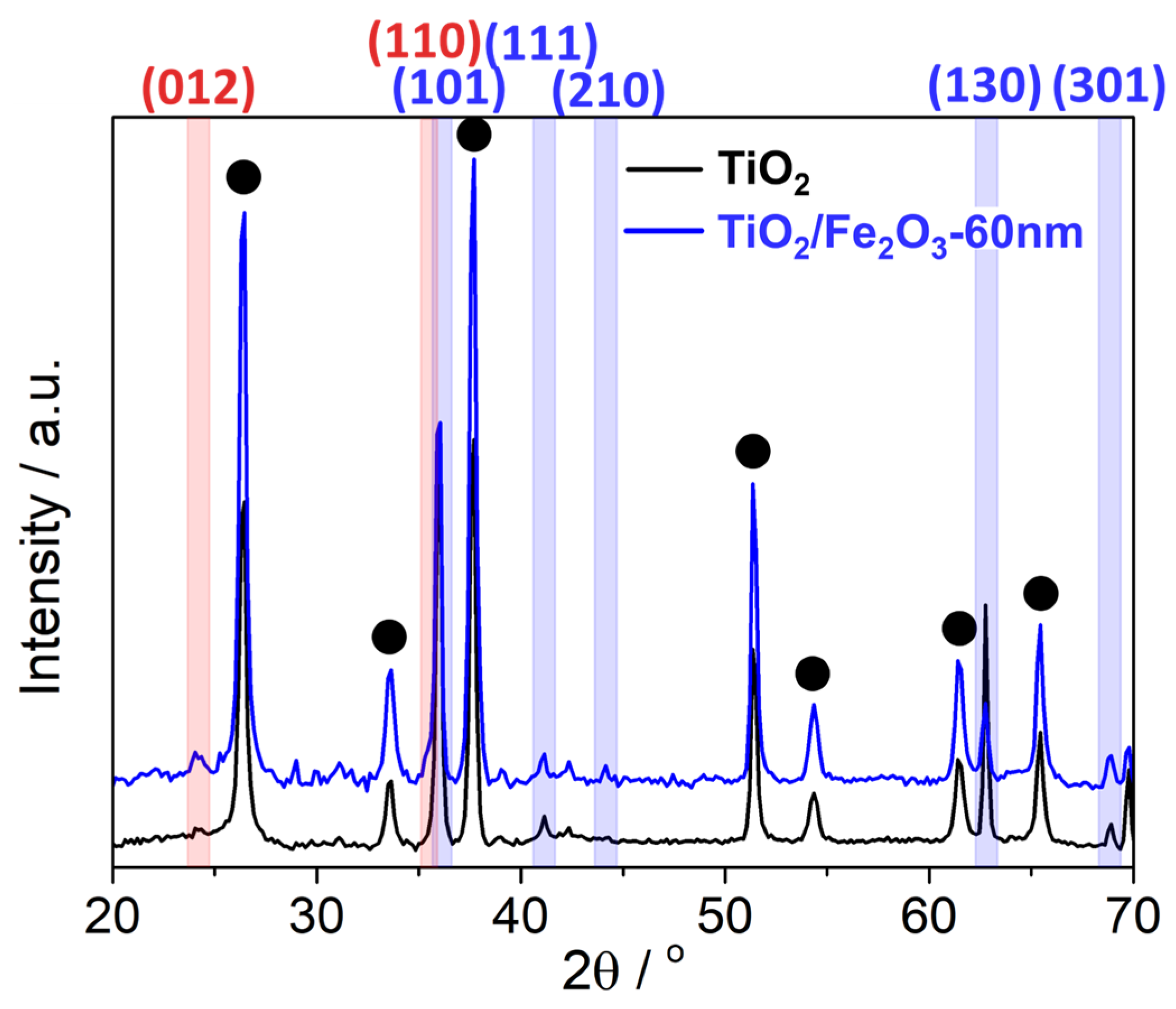 Crystals 14 00723 g013 Crystals 14 00723 g013