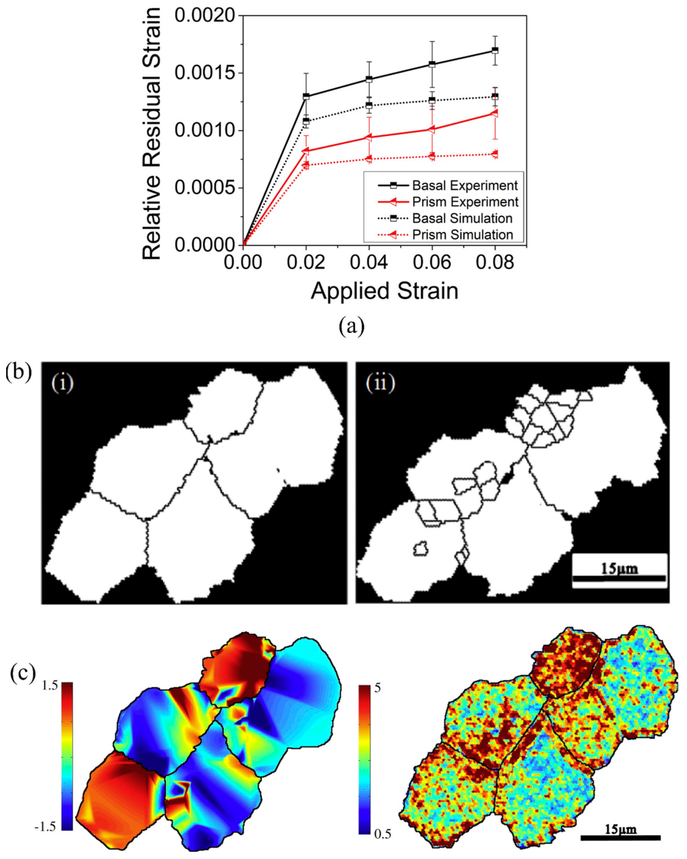 Crystals 14 00727 g005