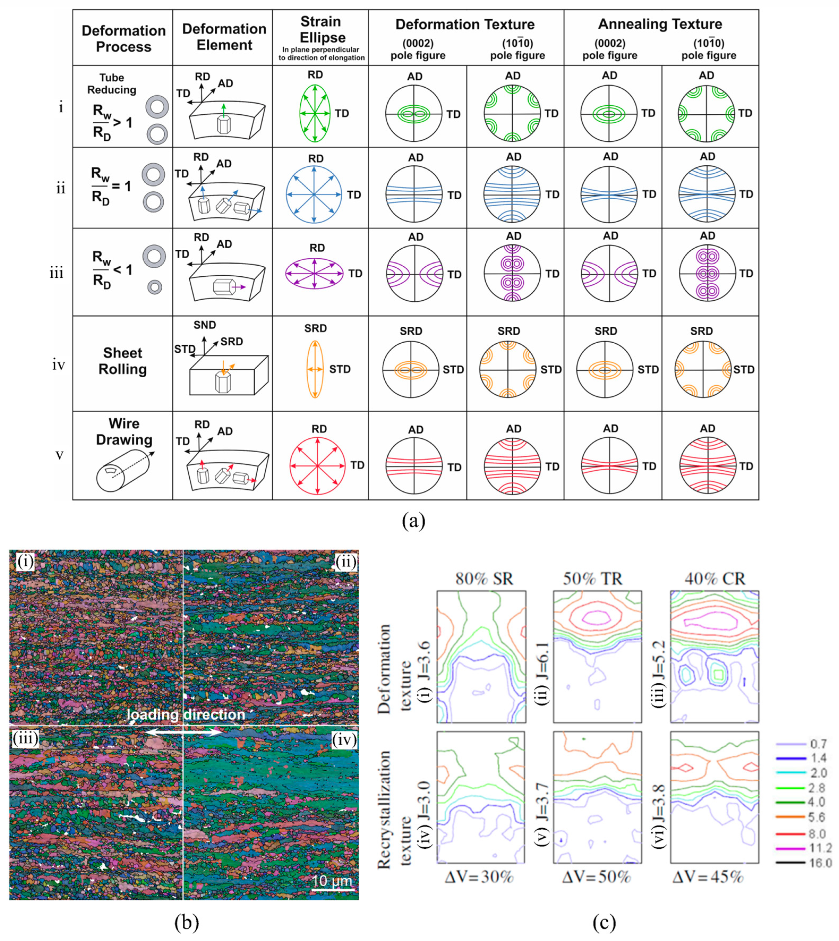 Crystals 14 00727 g006