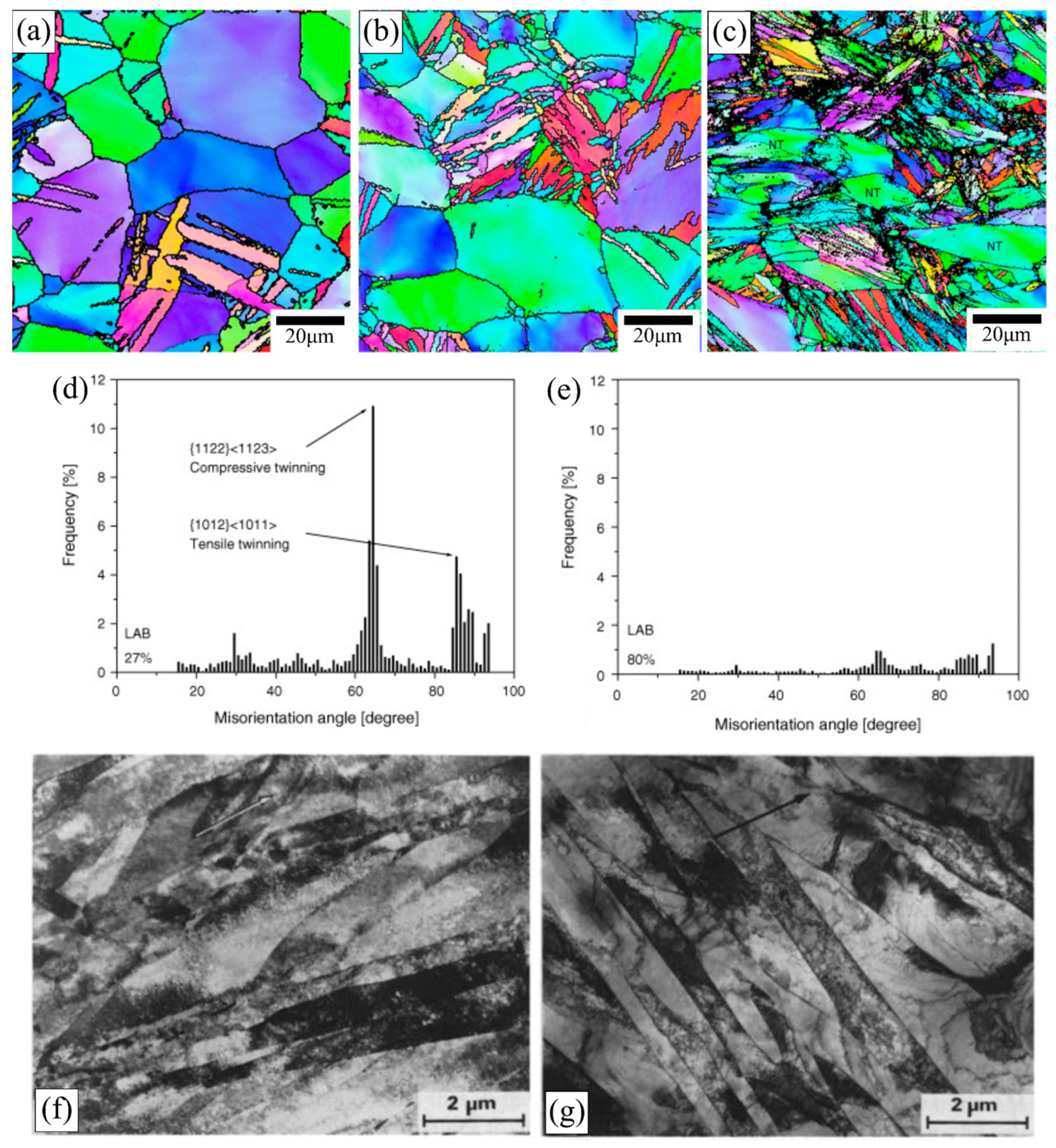 Crystals 14 00727 g007