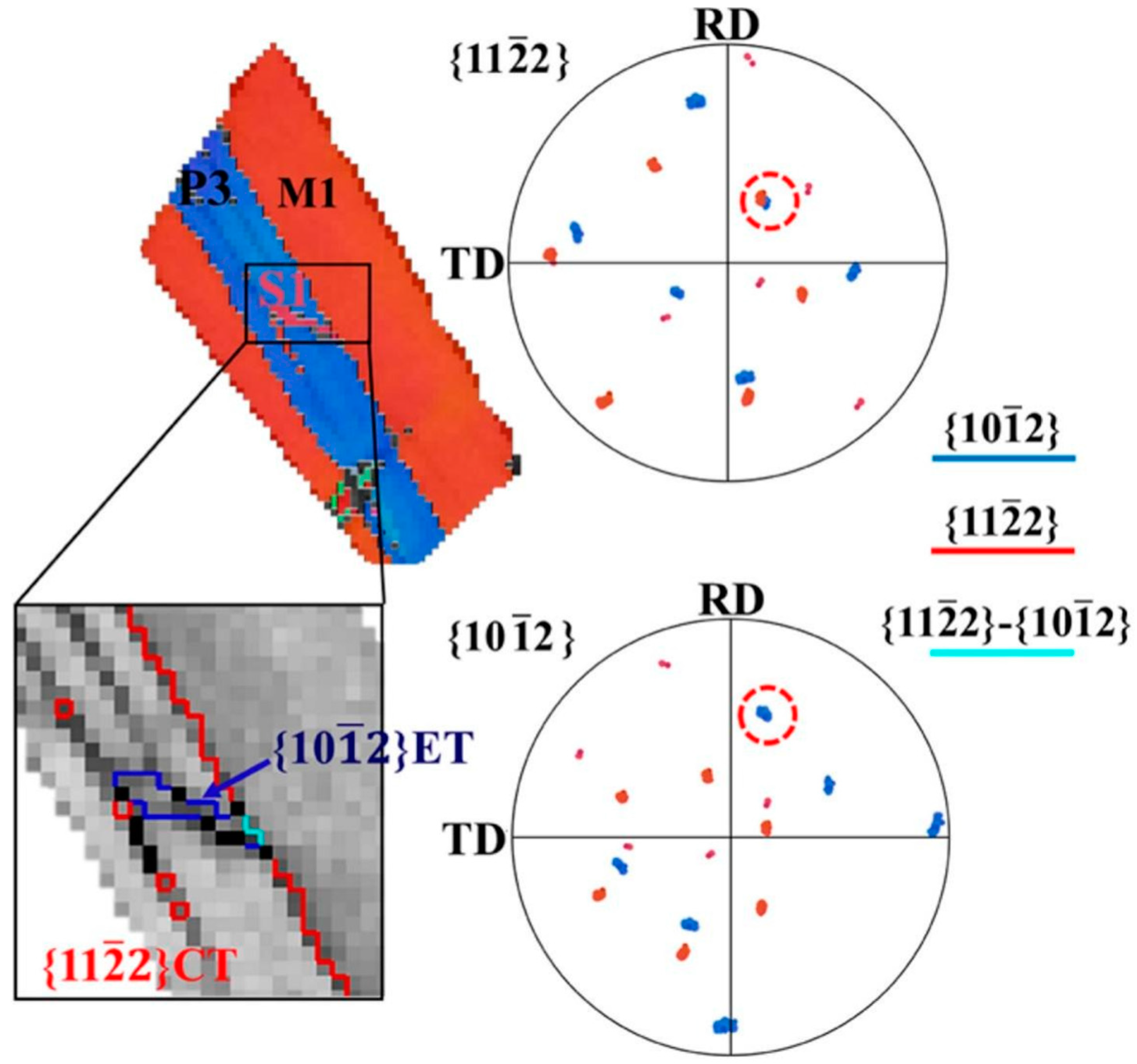 Crystals 14 00727 g009