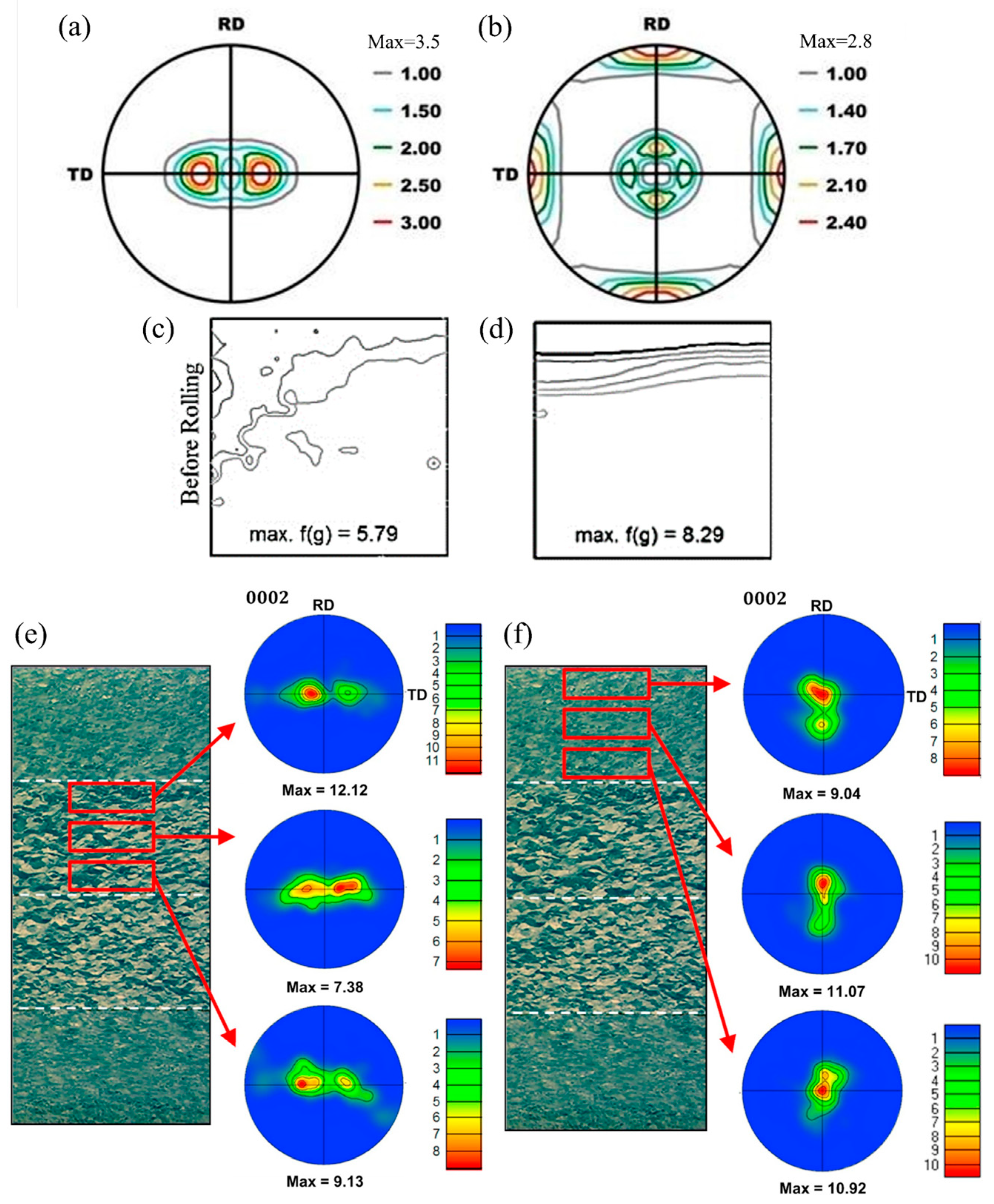 Crystals 14 00727 g010