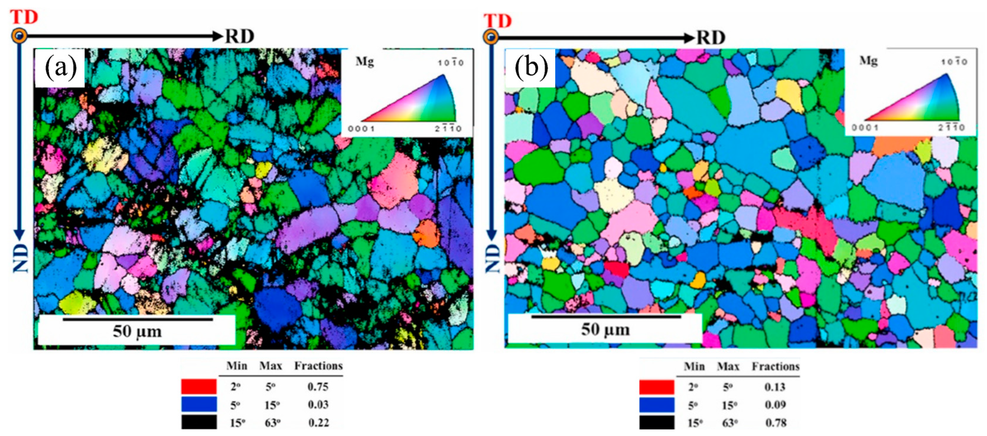 Crystals 14 00727 g013