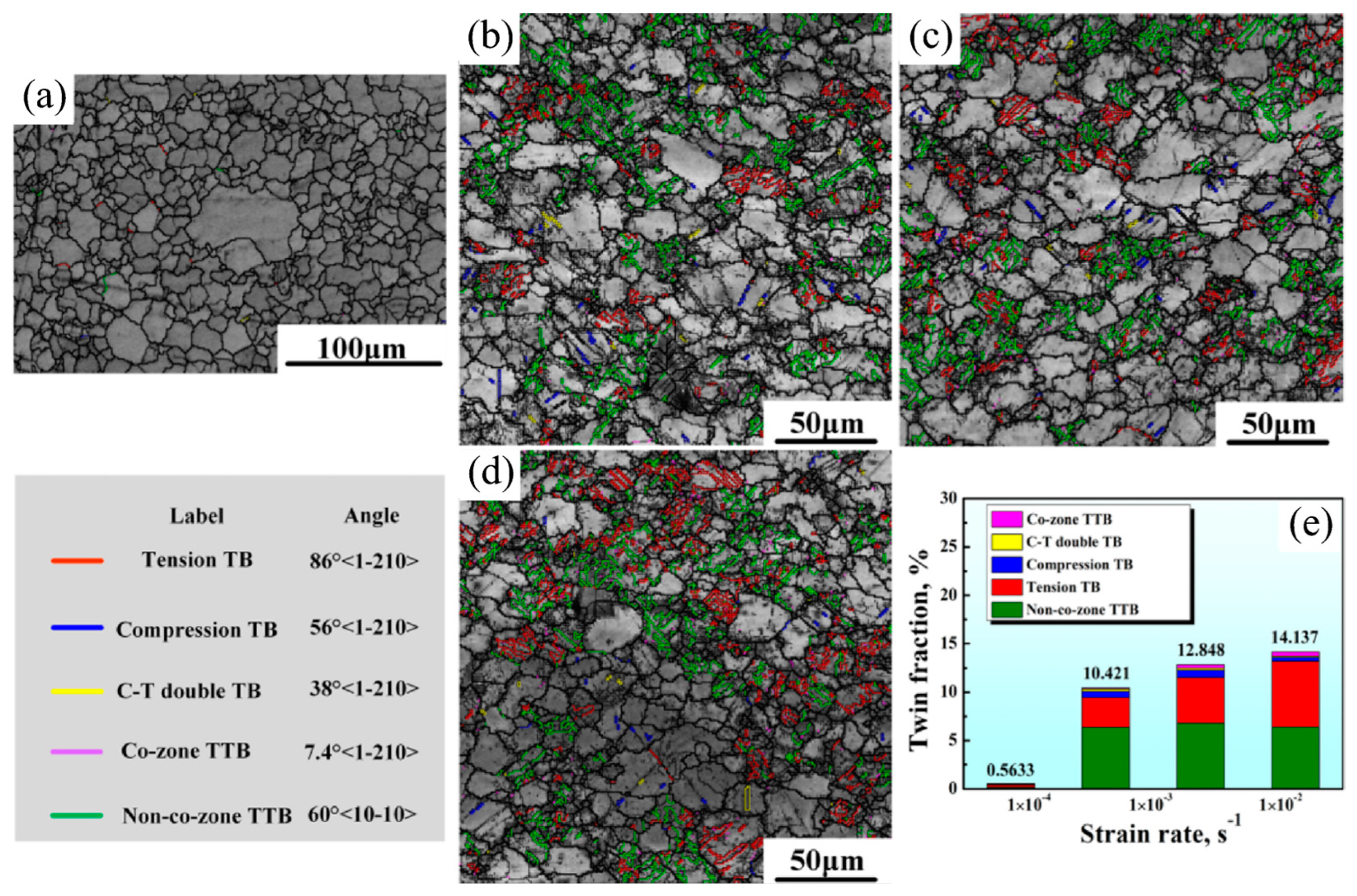 Crystals 14 00727 g018