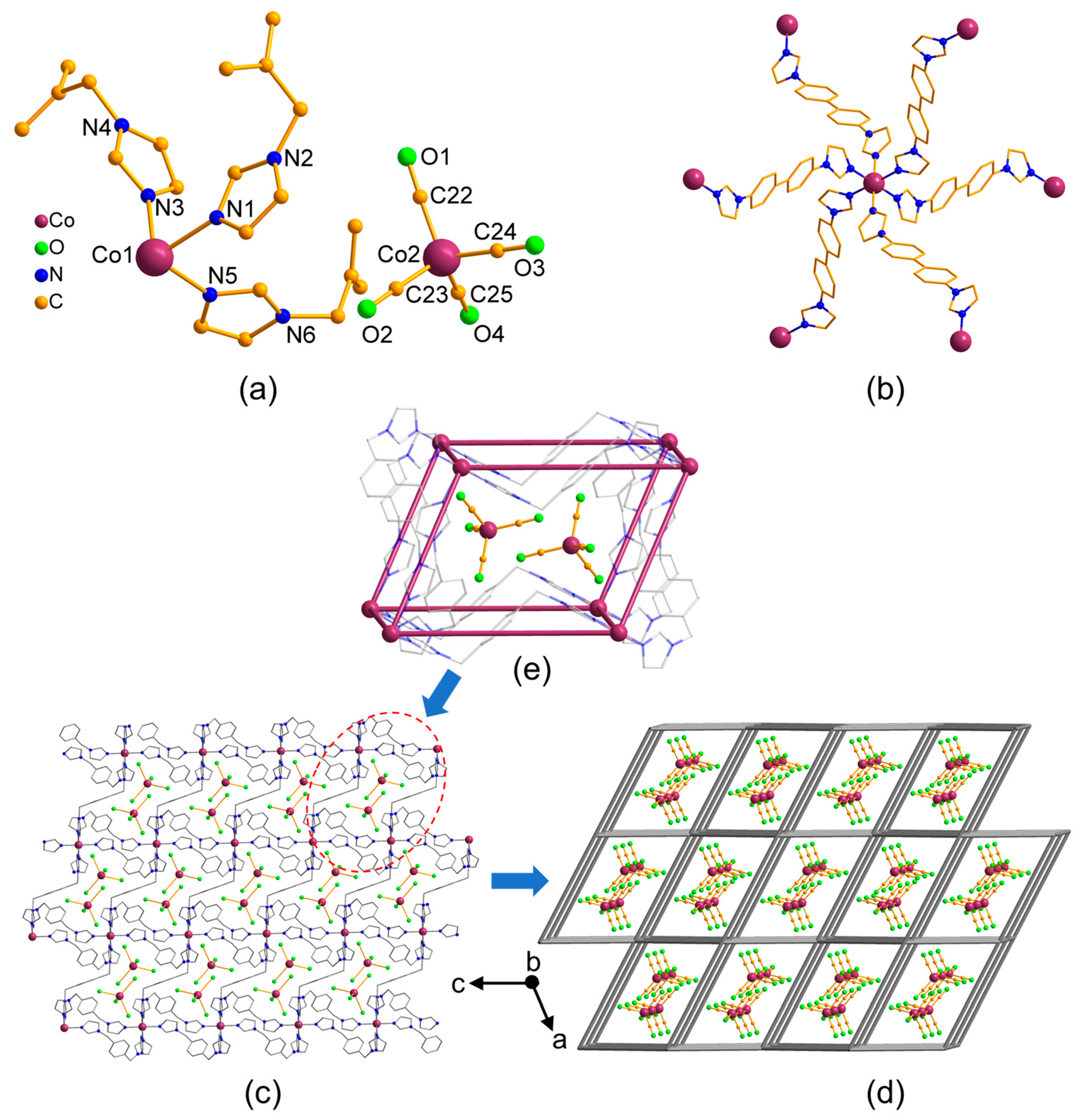 Crystals 14 00731 g002