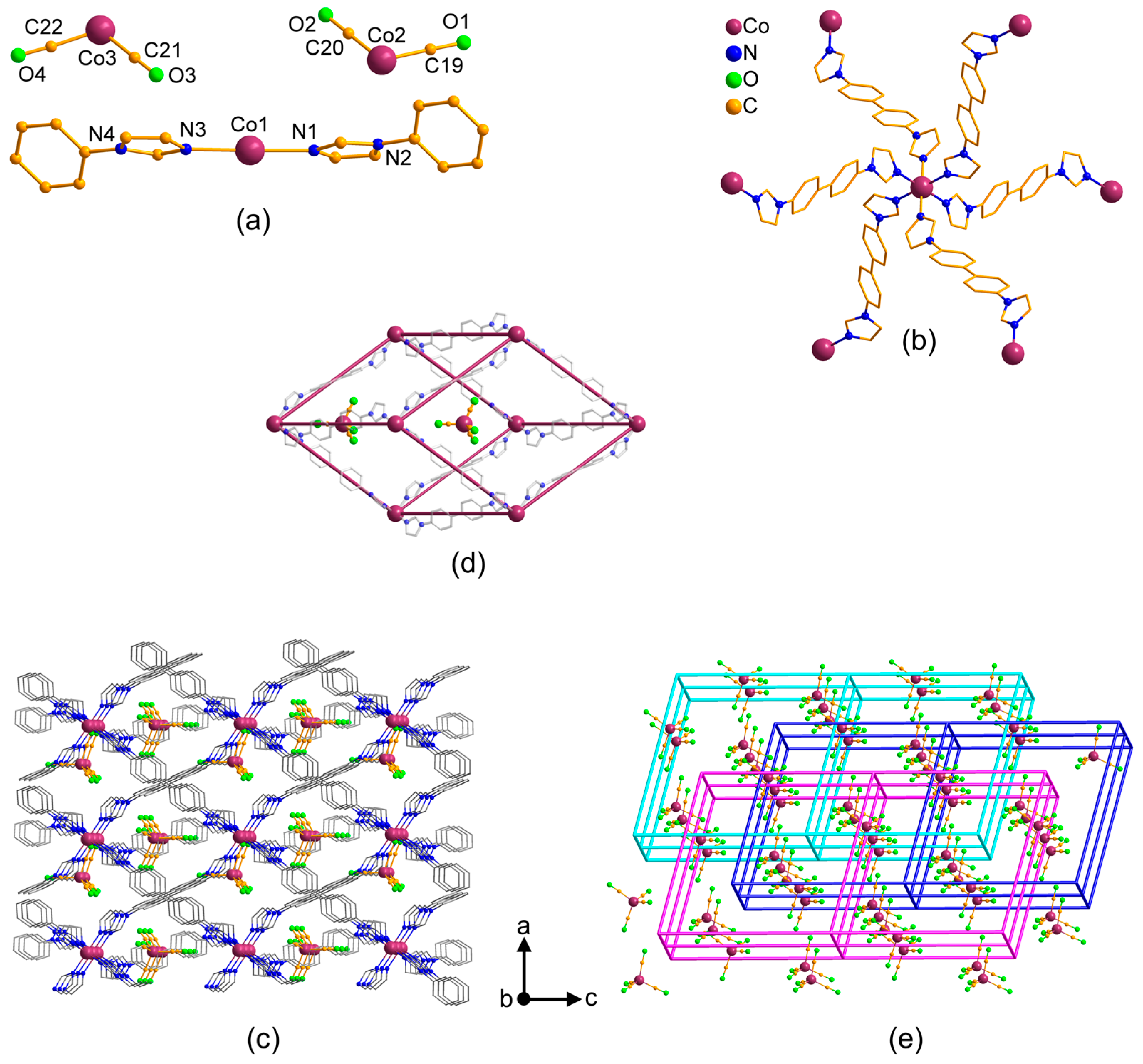 Crystals 14 00731 g003