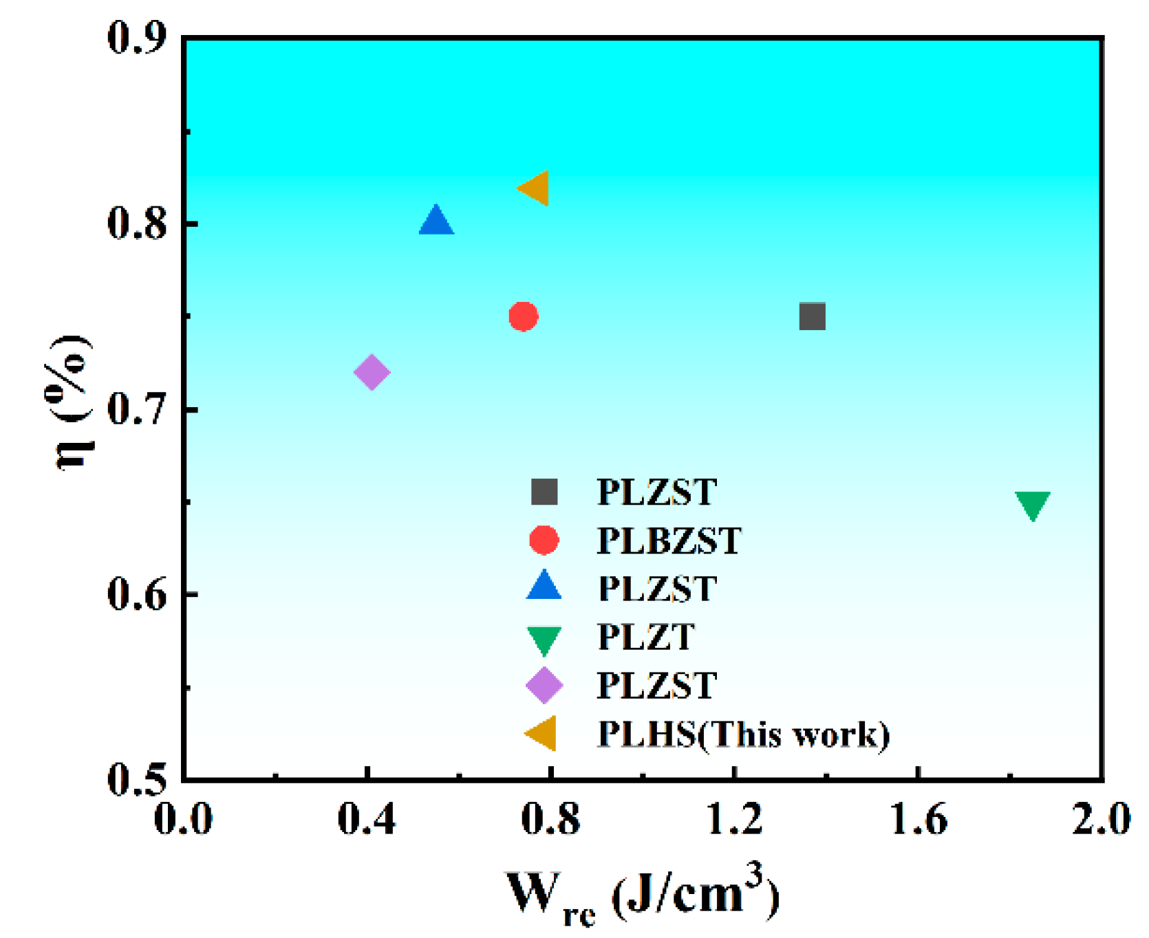 Crystals 14 00732 g005