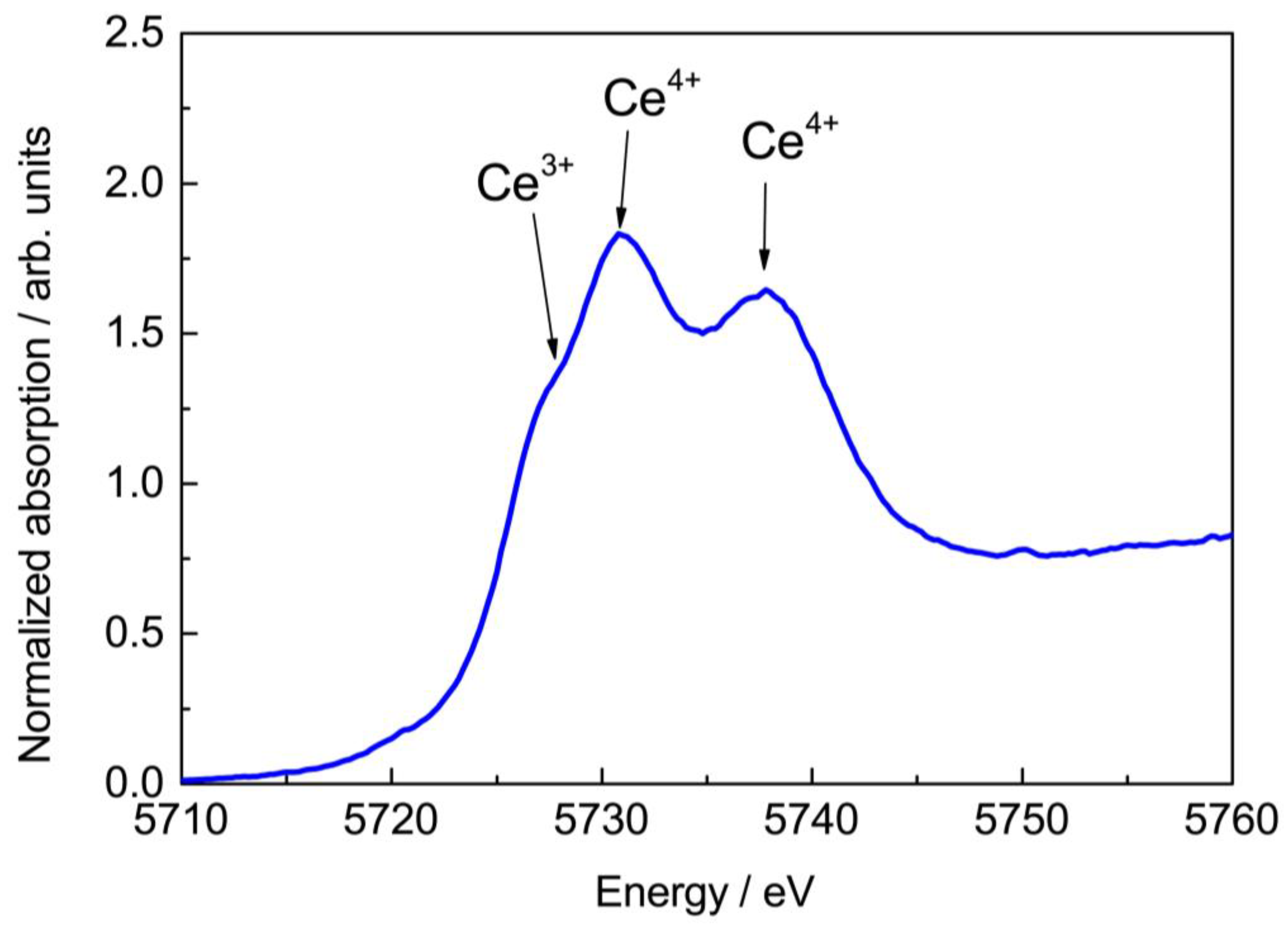 Crystals 14 00736 g001