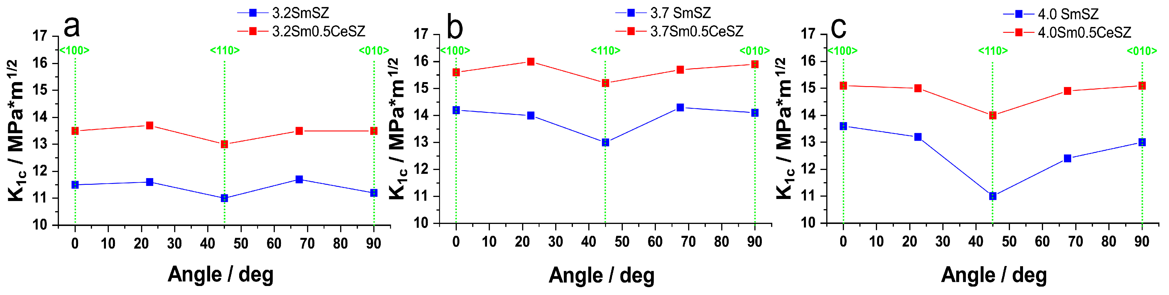 Crystals 14 00736 g004