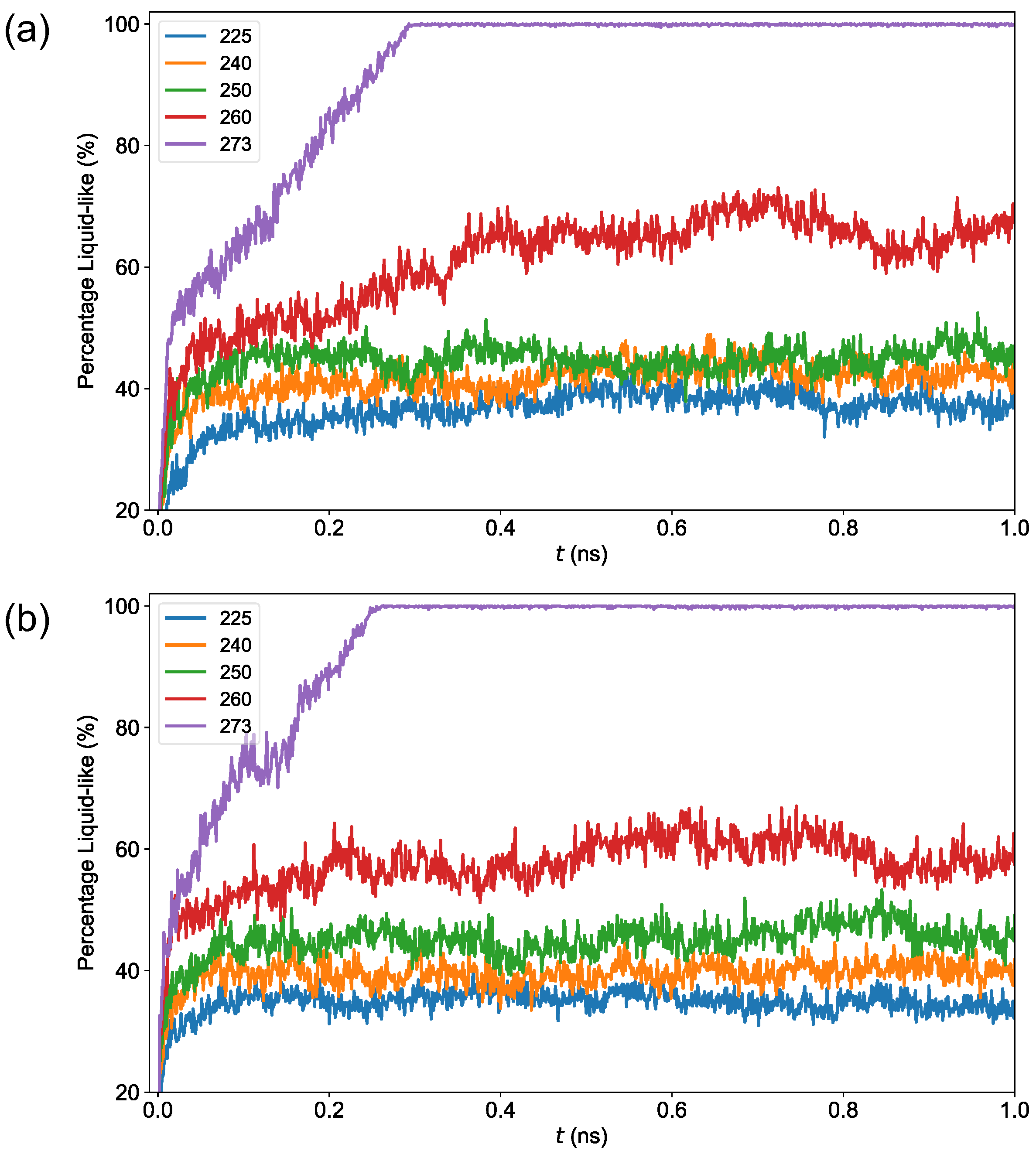 Crystals 14 00737 g005a