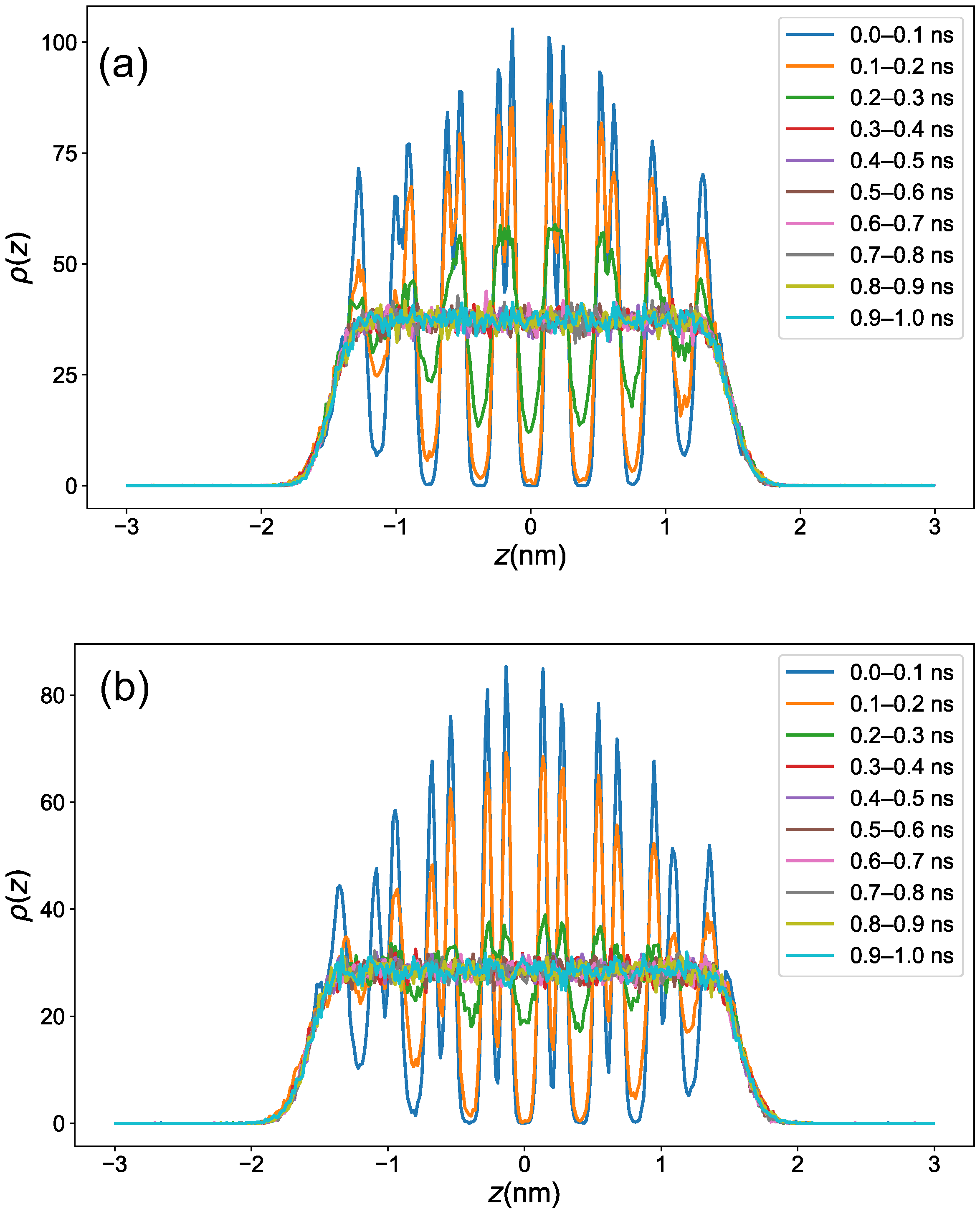Crystals 14 00737 g006a