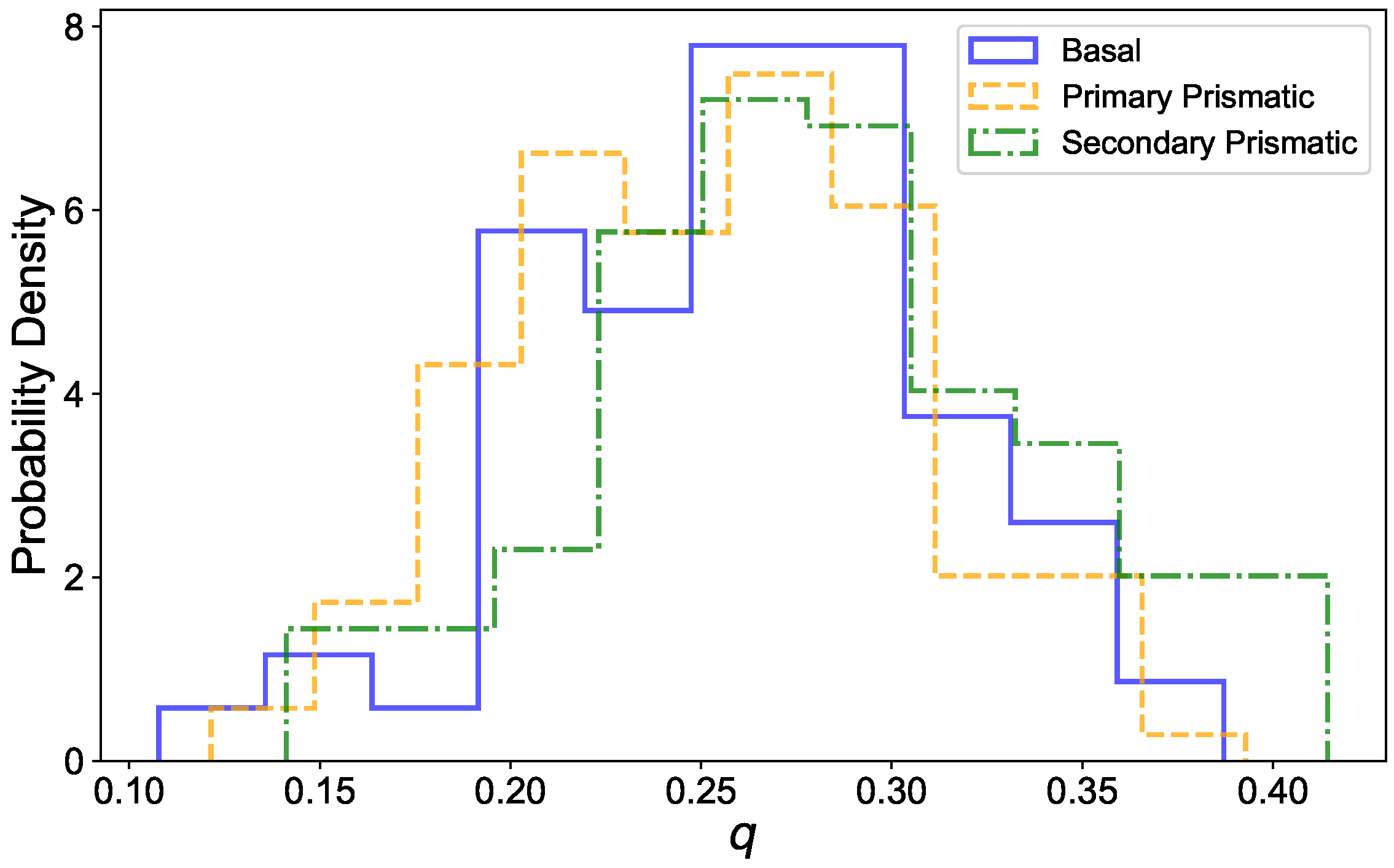 Crystals 14 00737 g010