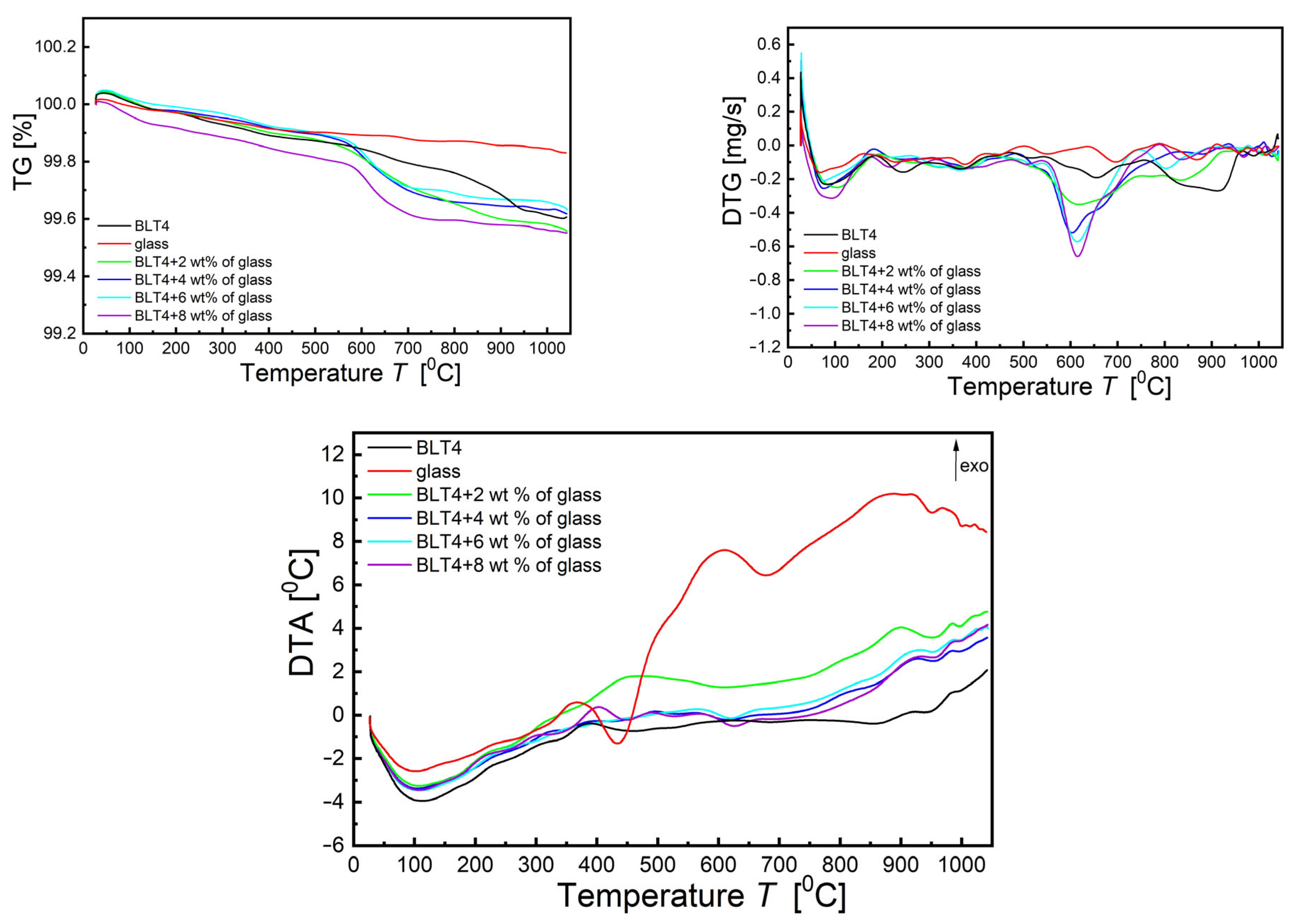 Crystals 14 00739 g001