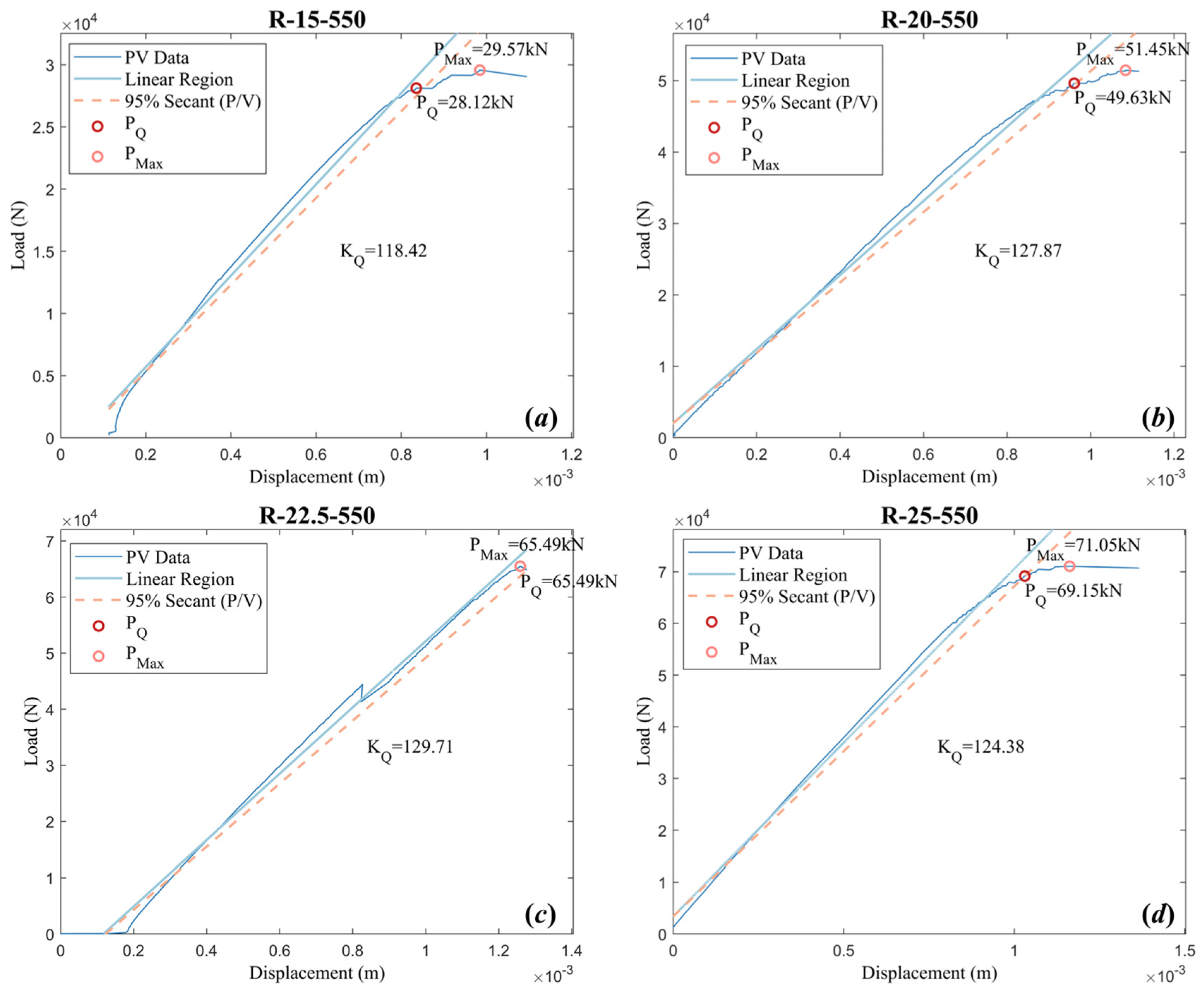 Crystals 14 00740 g005