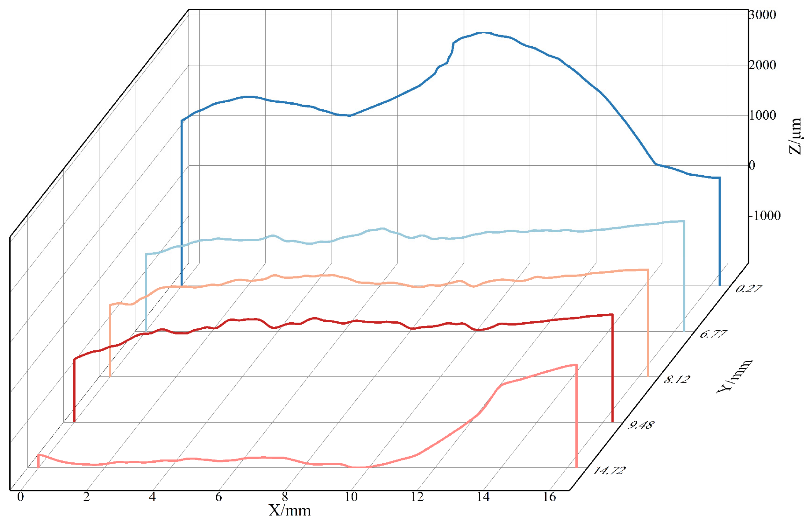 Crystals 14 00740 g009
