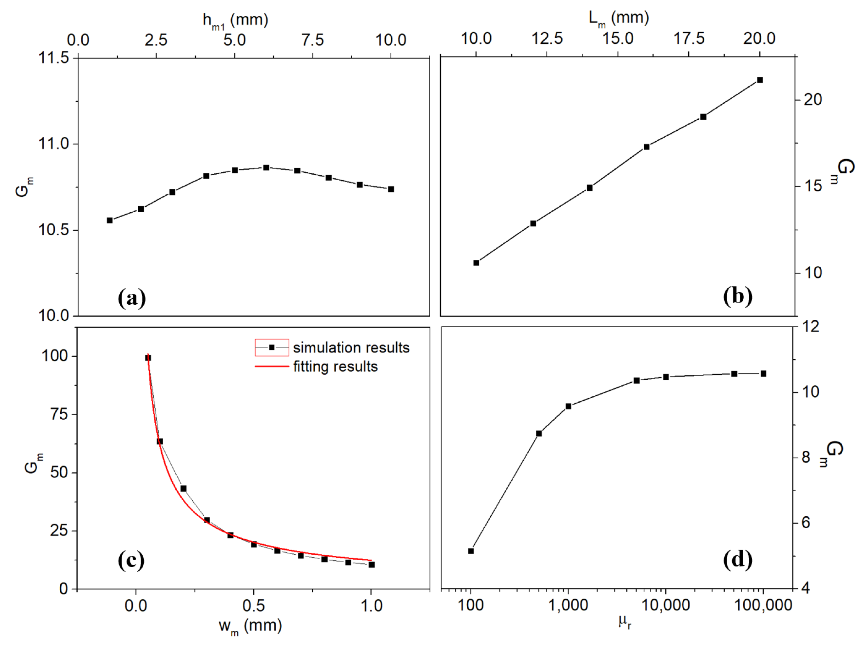 Crystals 14 00747 g002