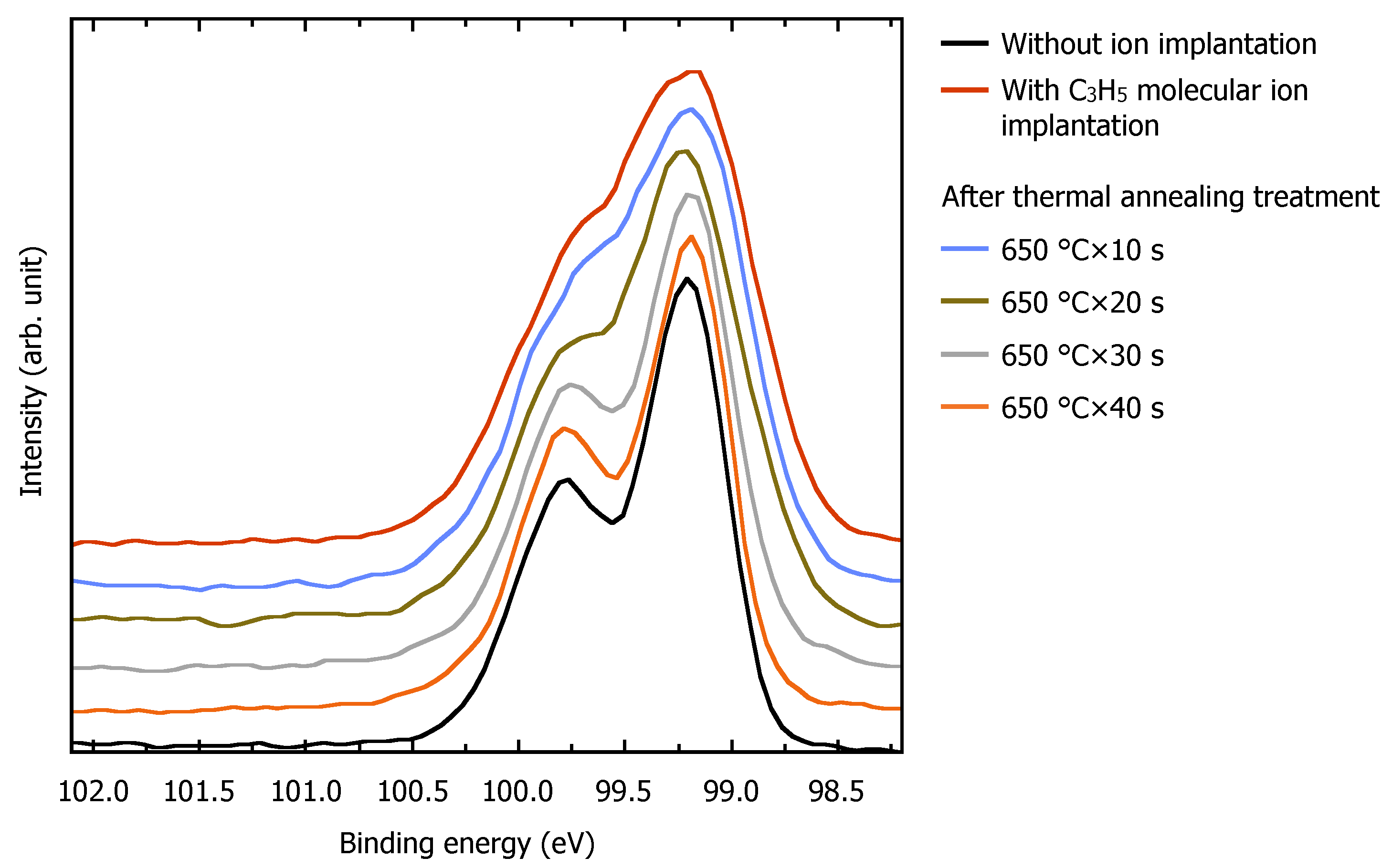 Crystals 14 00748 g006 Crystals 14 00748 g006