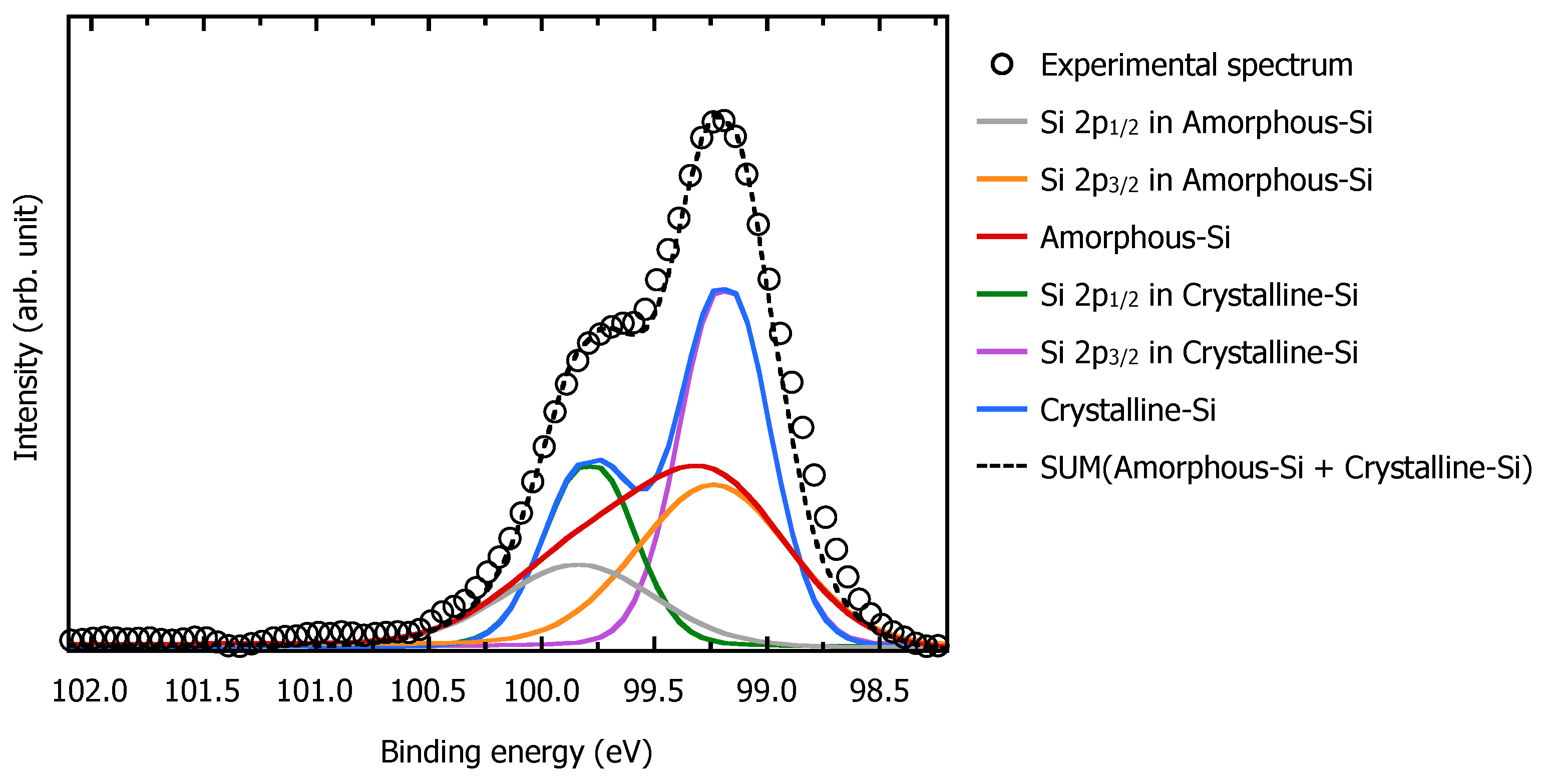 Crystals 14 00748 g007 Crystals 14 00748 g007