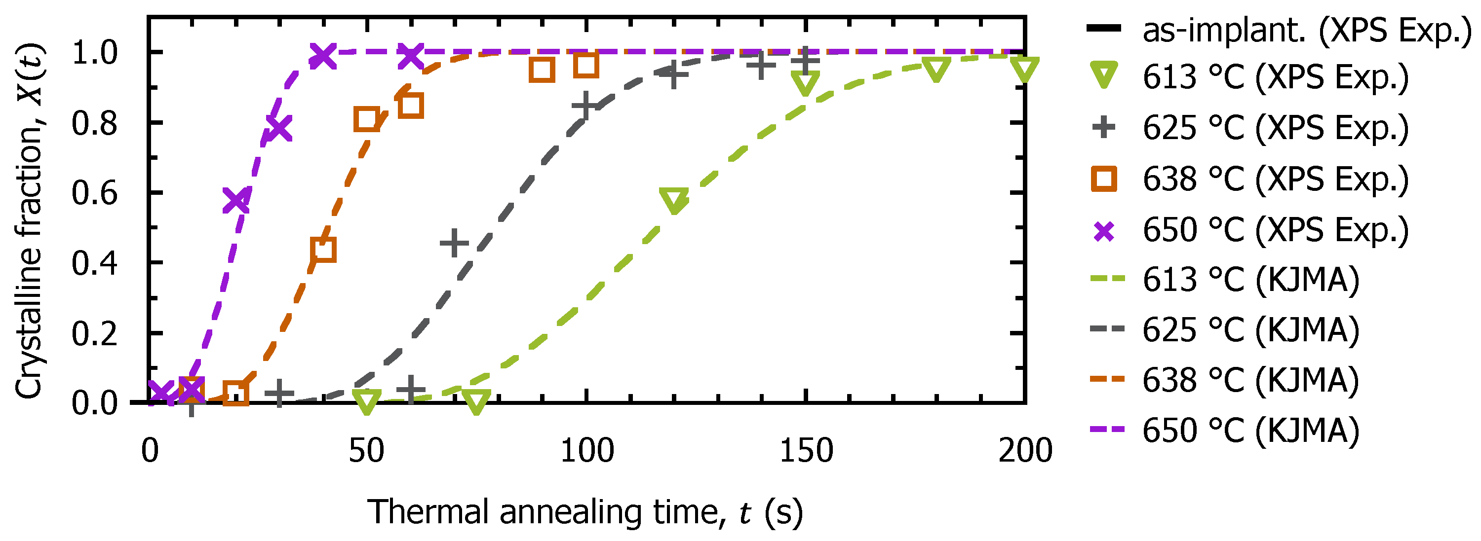 Crystals 14 00748 g008 Crystals 14 00748 g008