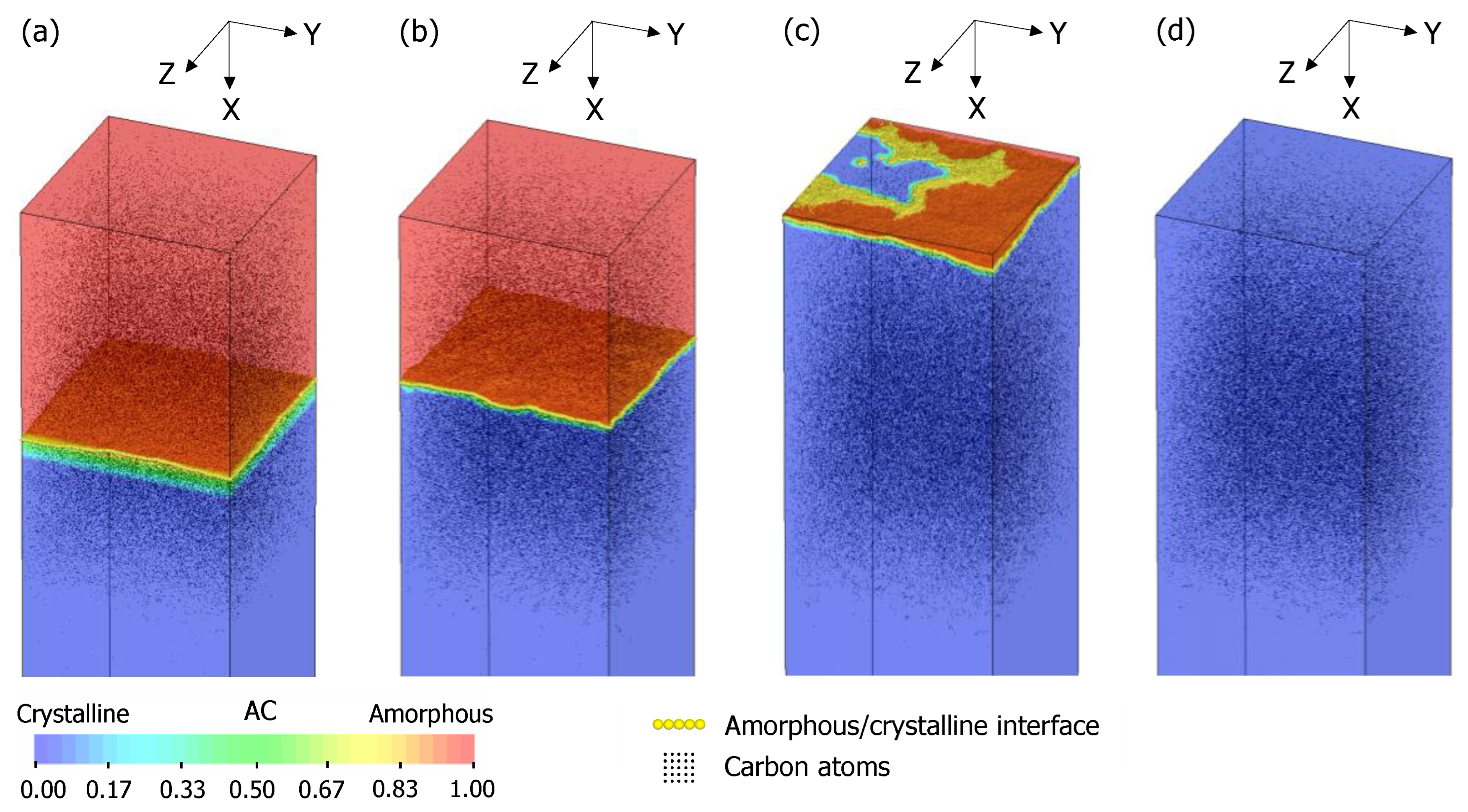Crystals 14 00748 g015 Crystals 14 00748 g015