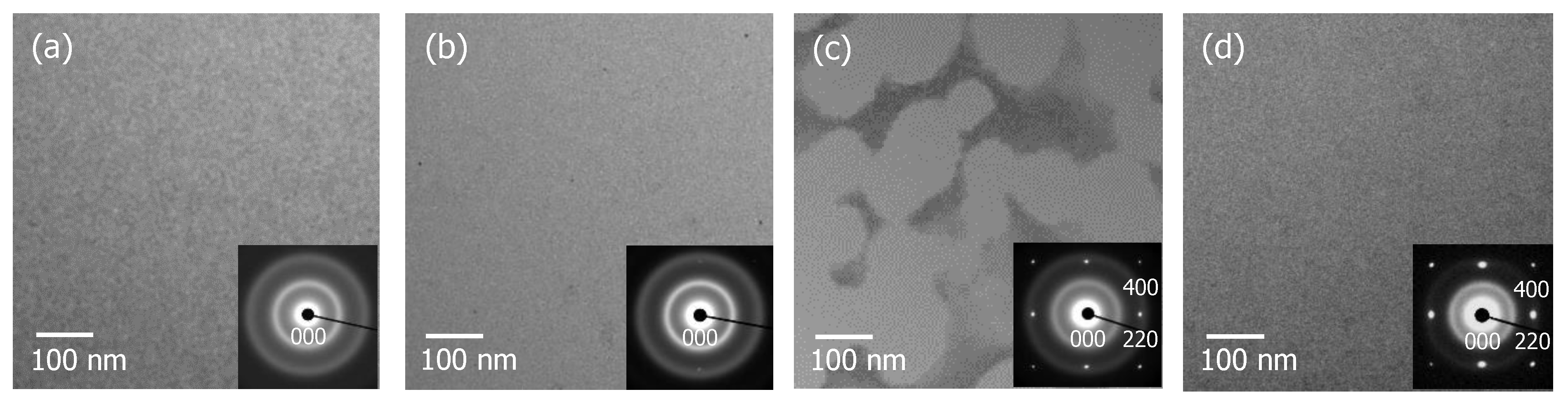 Crystals 14 00748 g017 Crystals 14 00748 g017