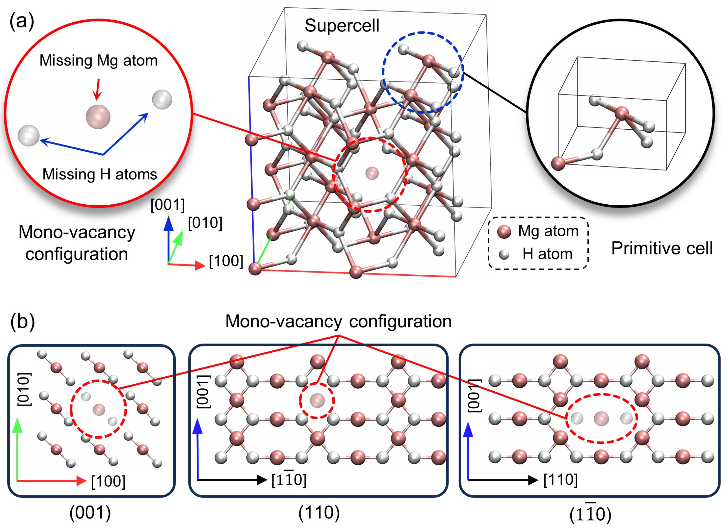 Crystals 14 00750 g001