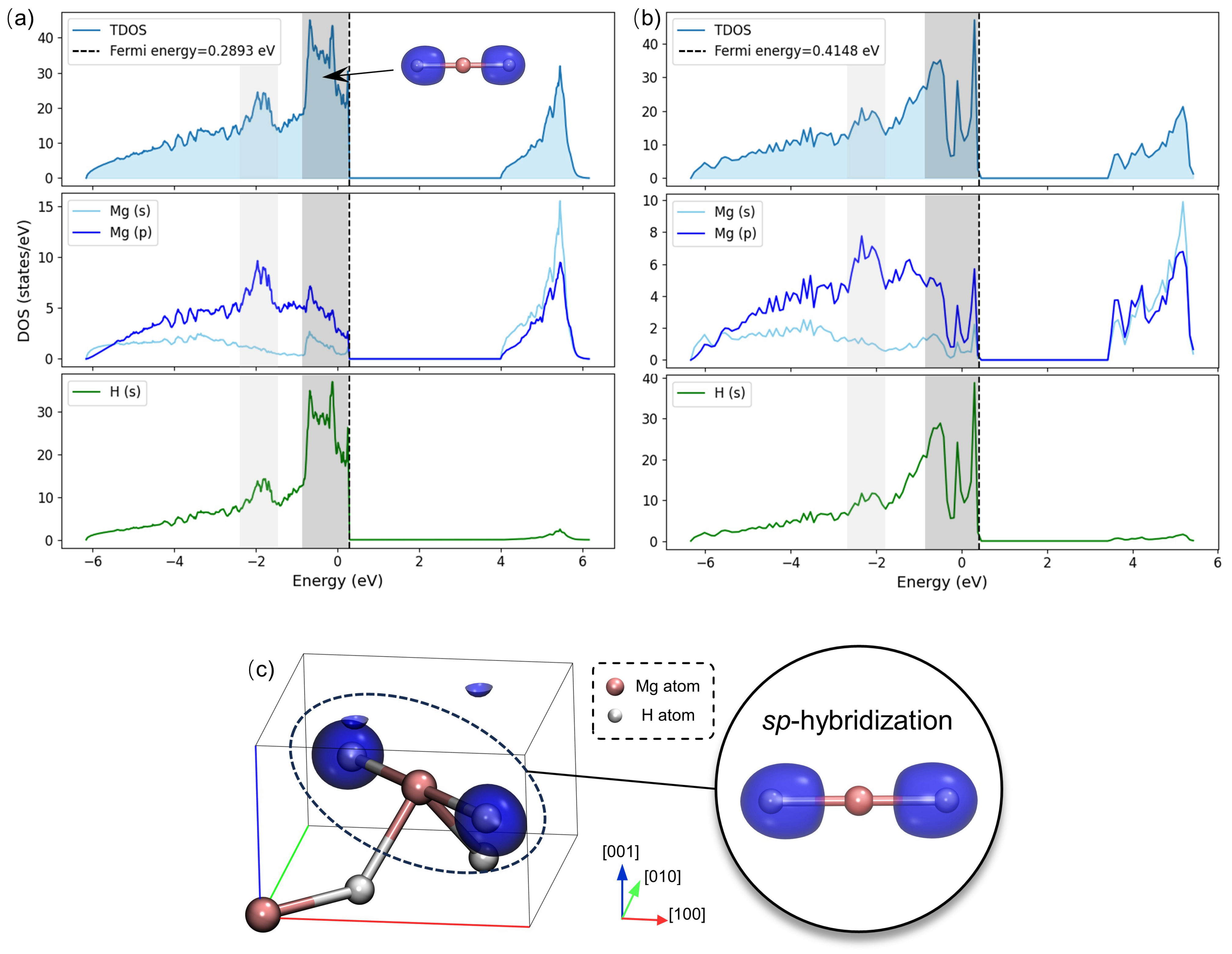 Crystals 14 00750 g004