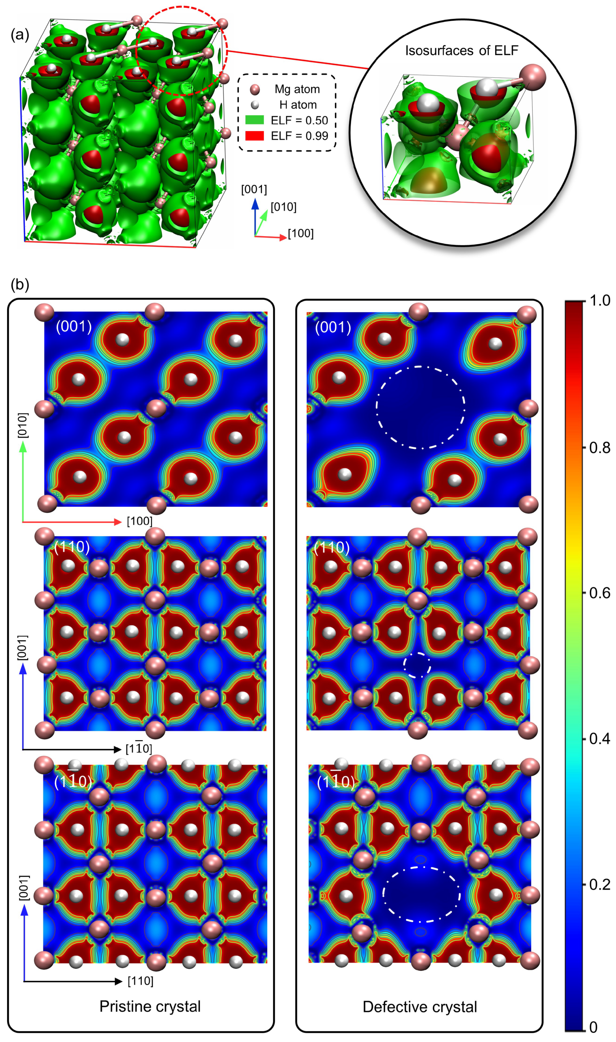 Crystals 14 00750 g005