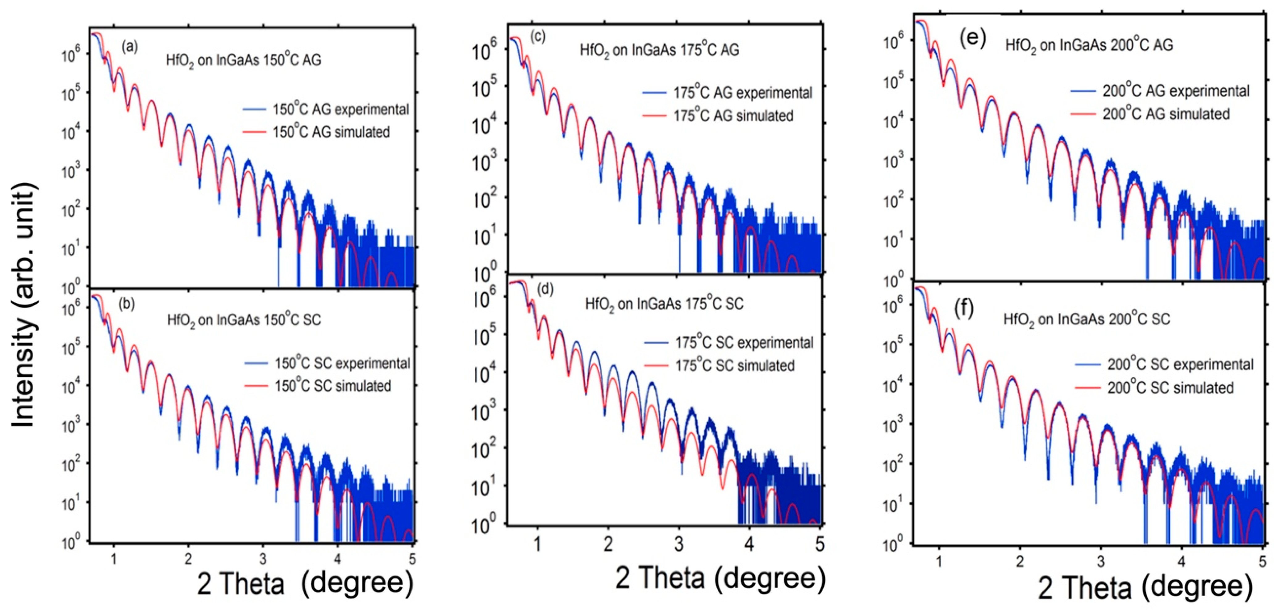 Crystals 14 00753 g002