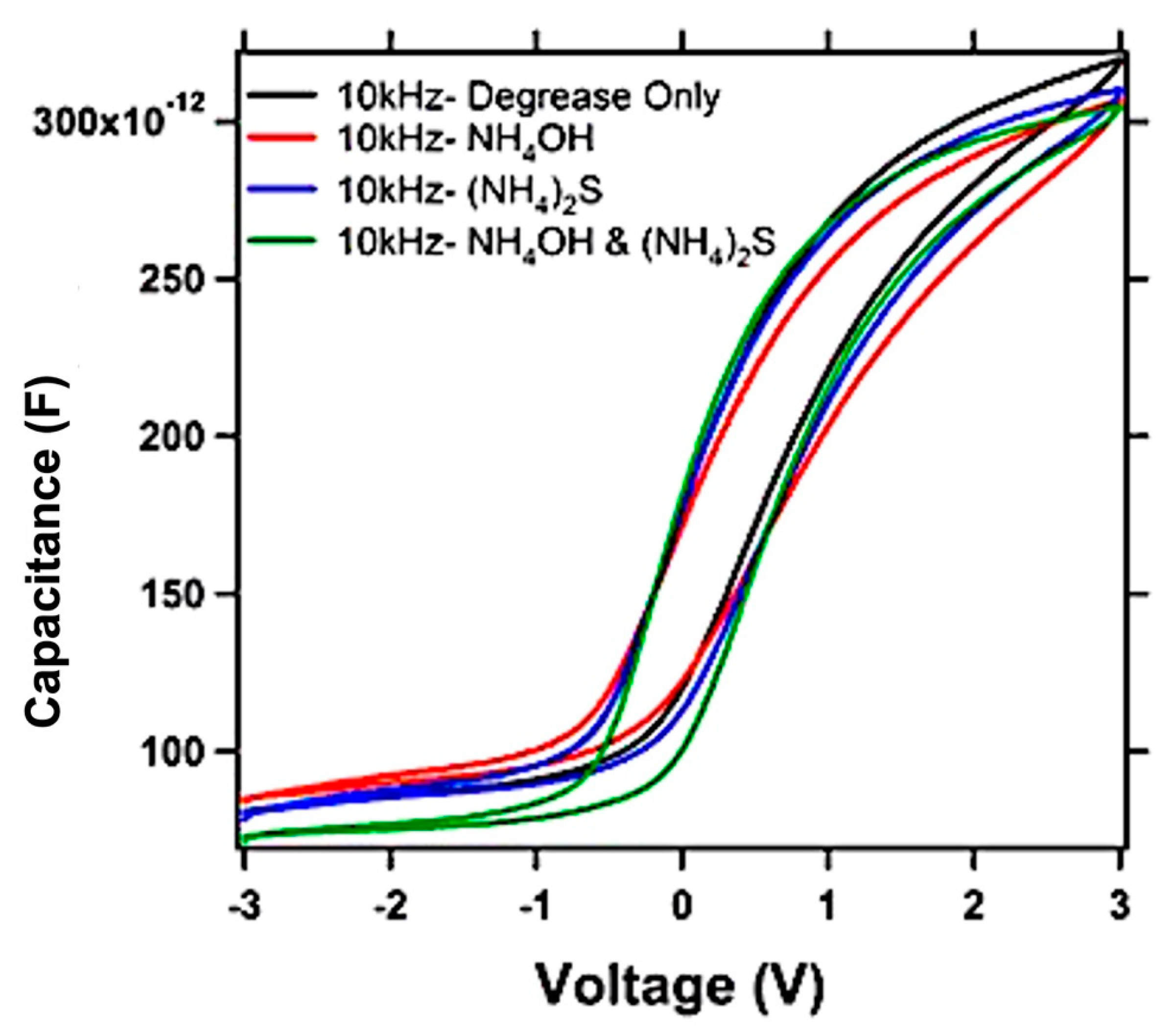 Crystals 14 00753 g006