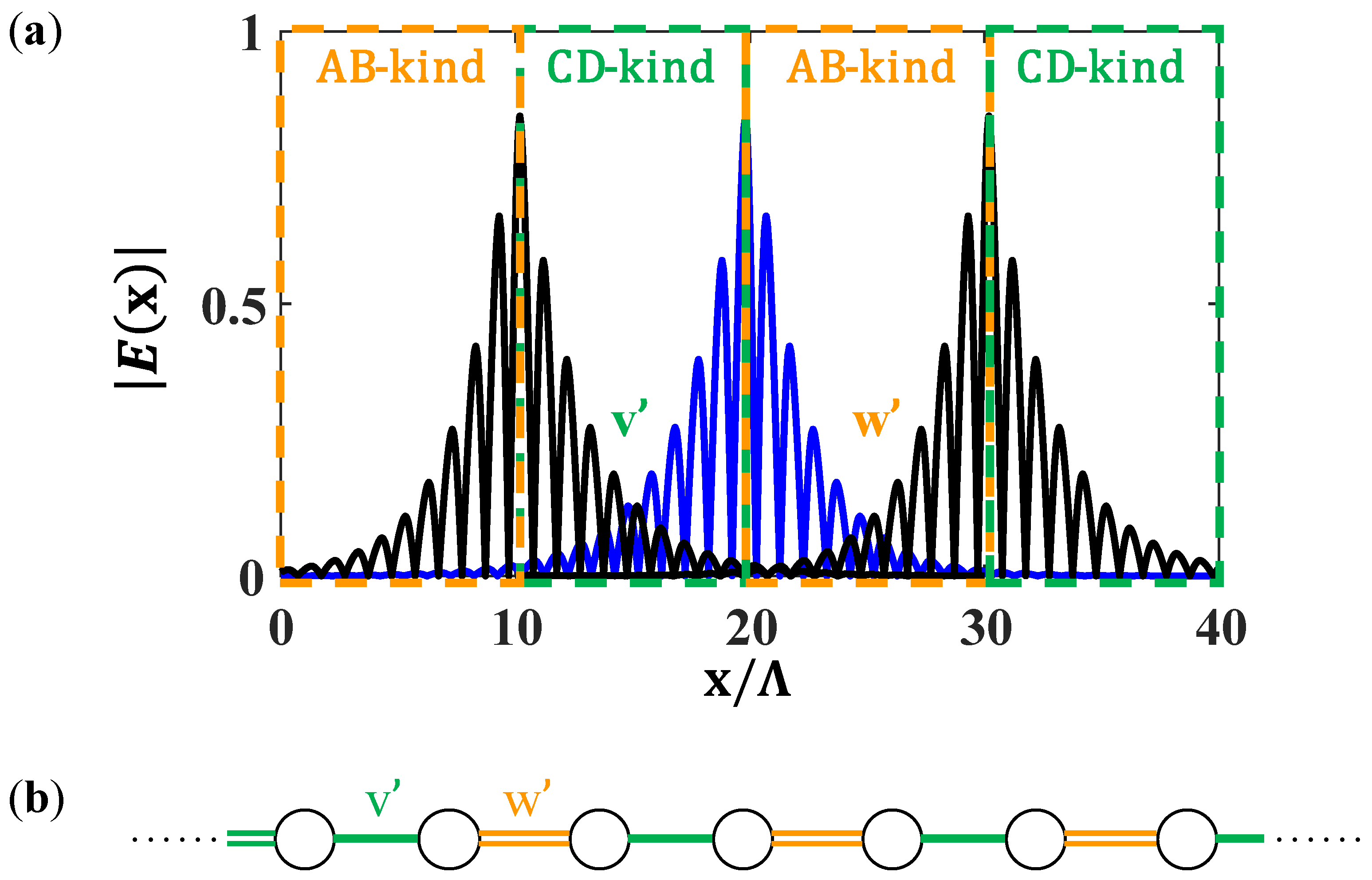 Crystals 14 00757 g005