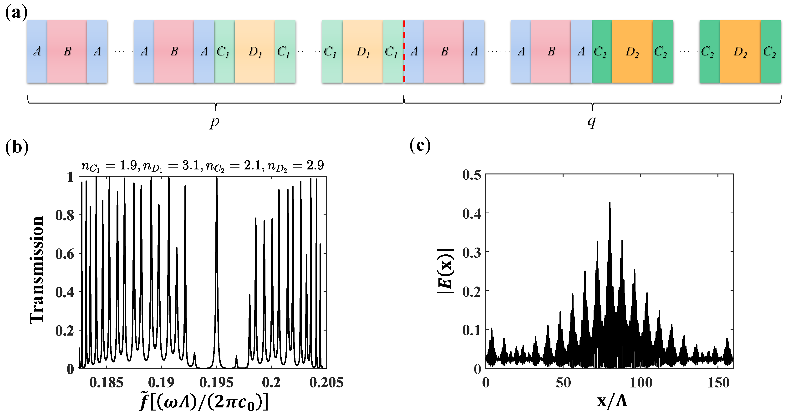 Crystals 14 00757 g007