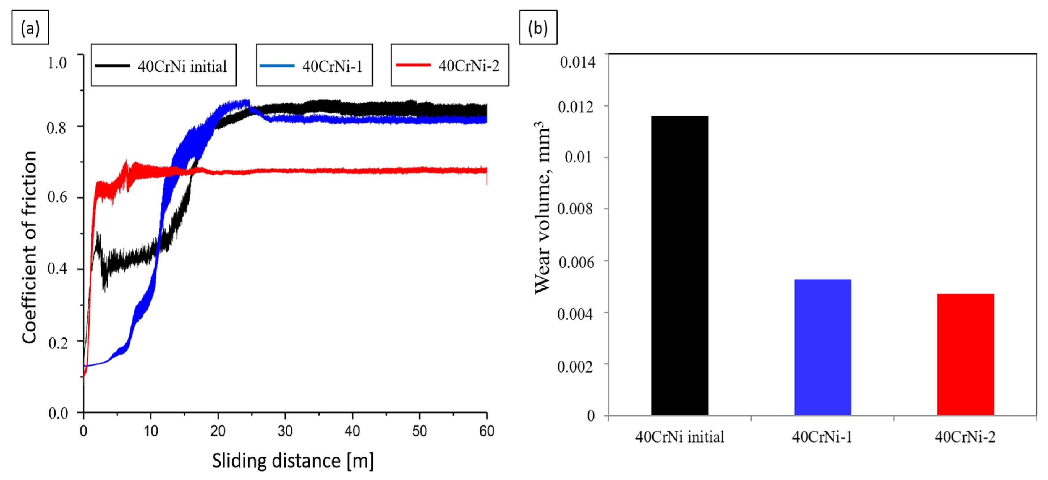 Crystals 14 00759 g006