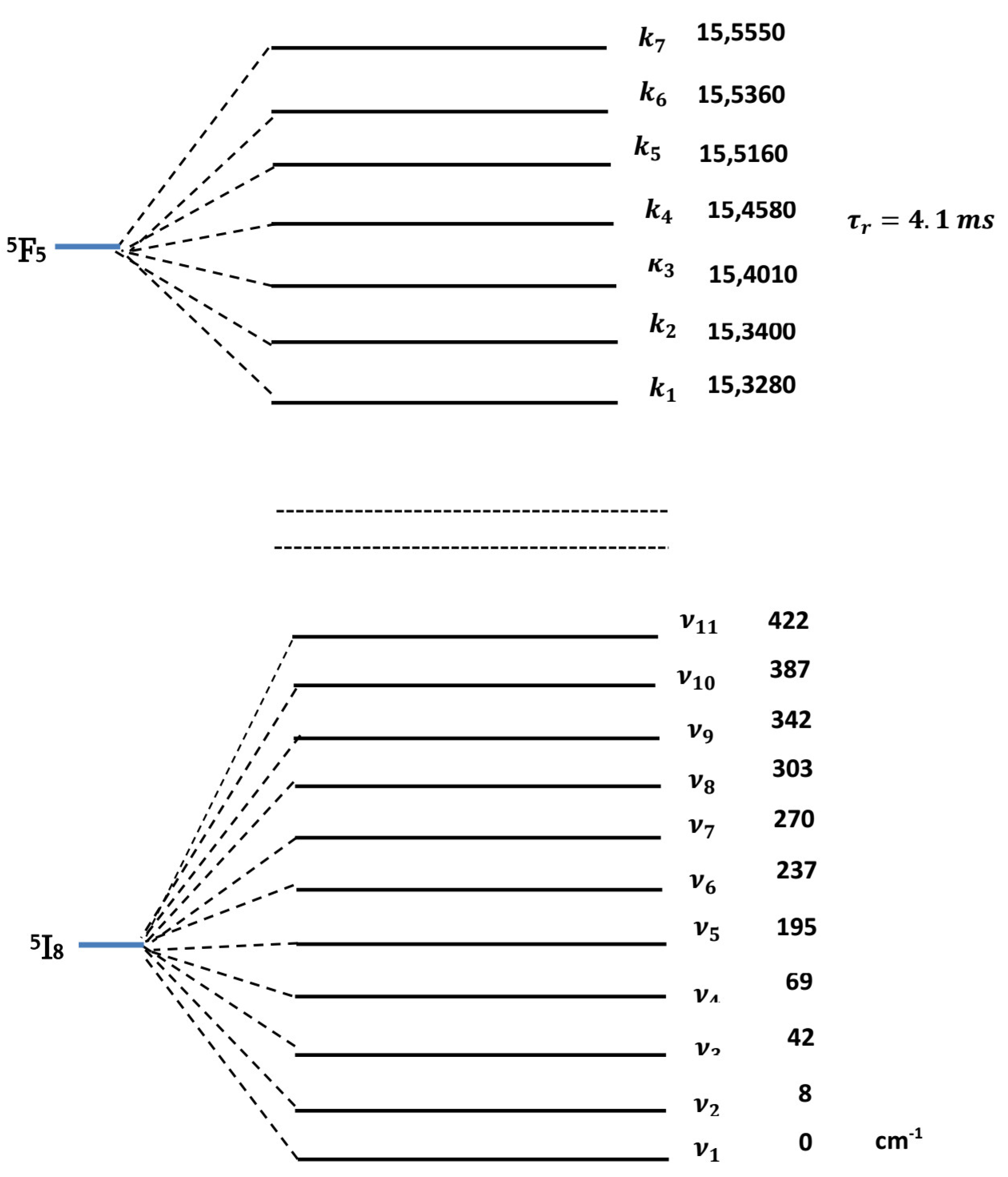 Crystals 14 00760 g002