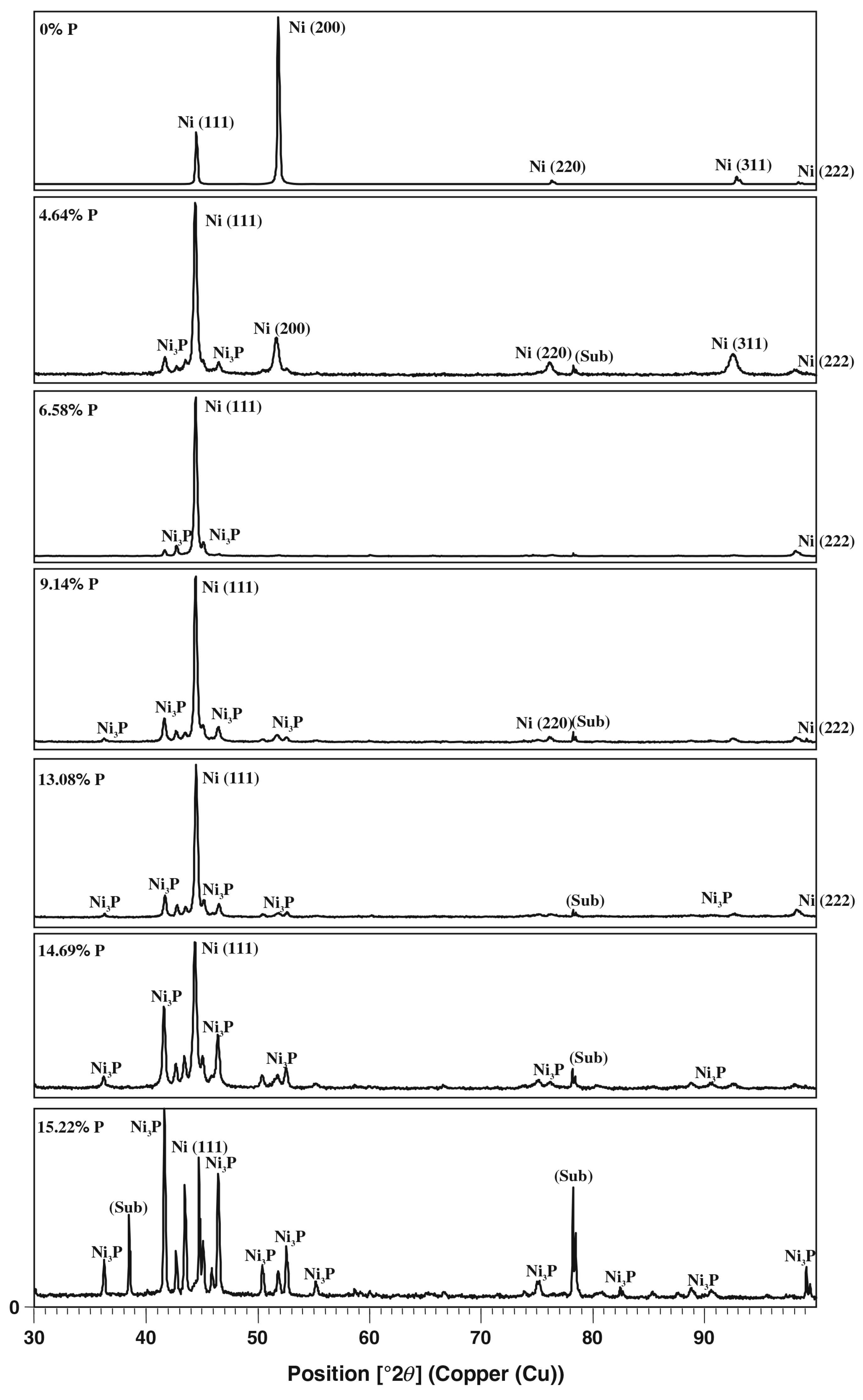 Crystals 14 00761 g004