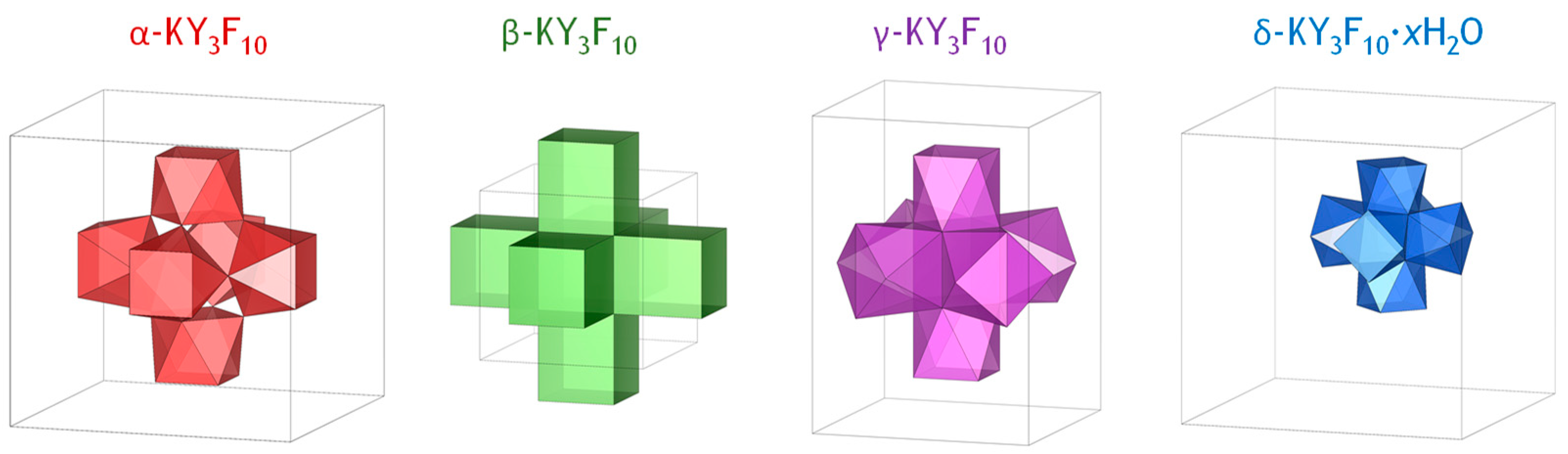 Crystals 14 00762 g001