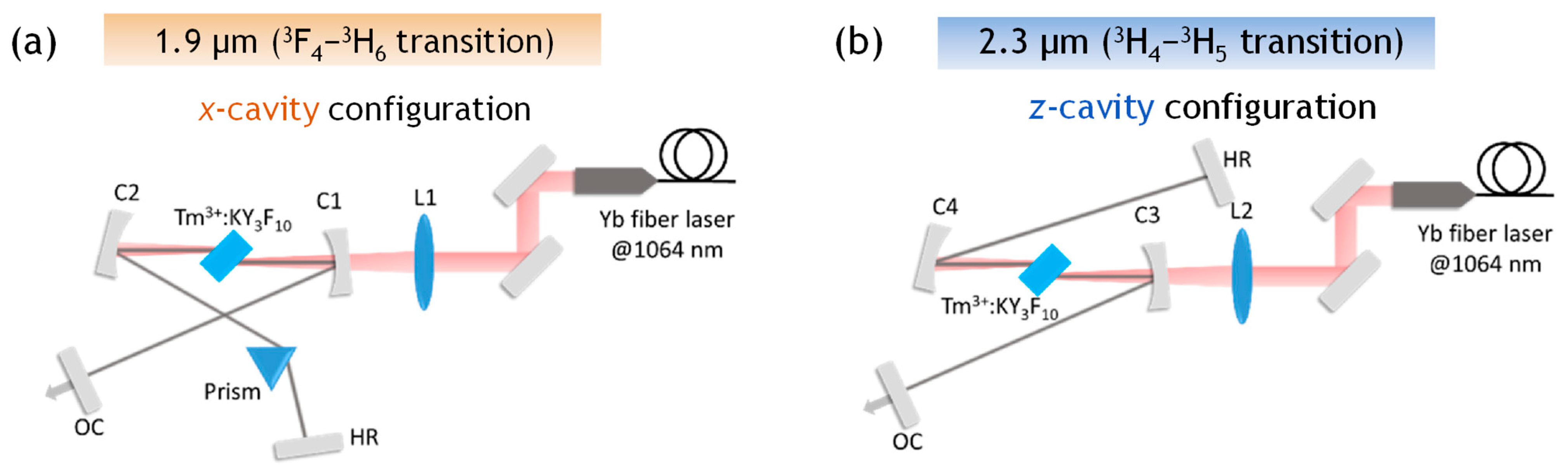 Crystals 14 00762 g005