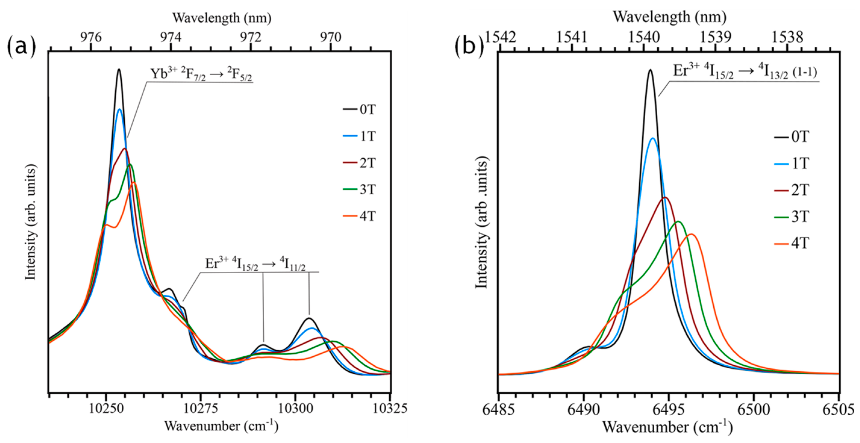 Crystals 14 00762 g007
