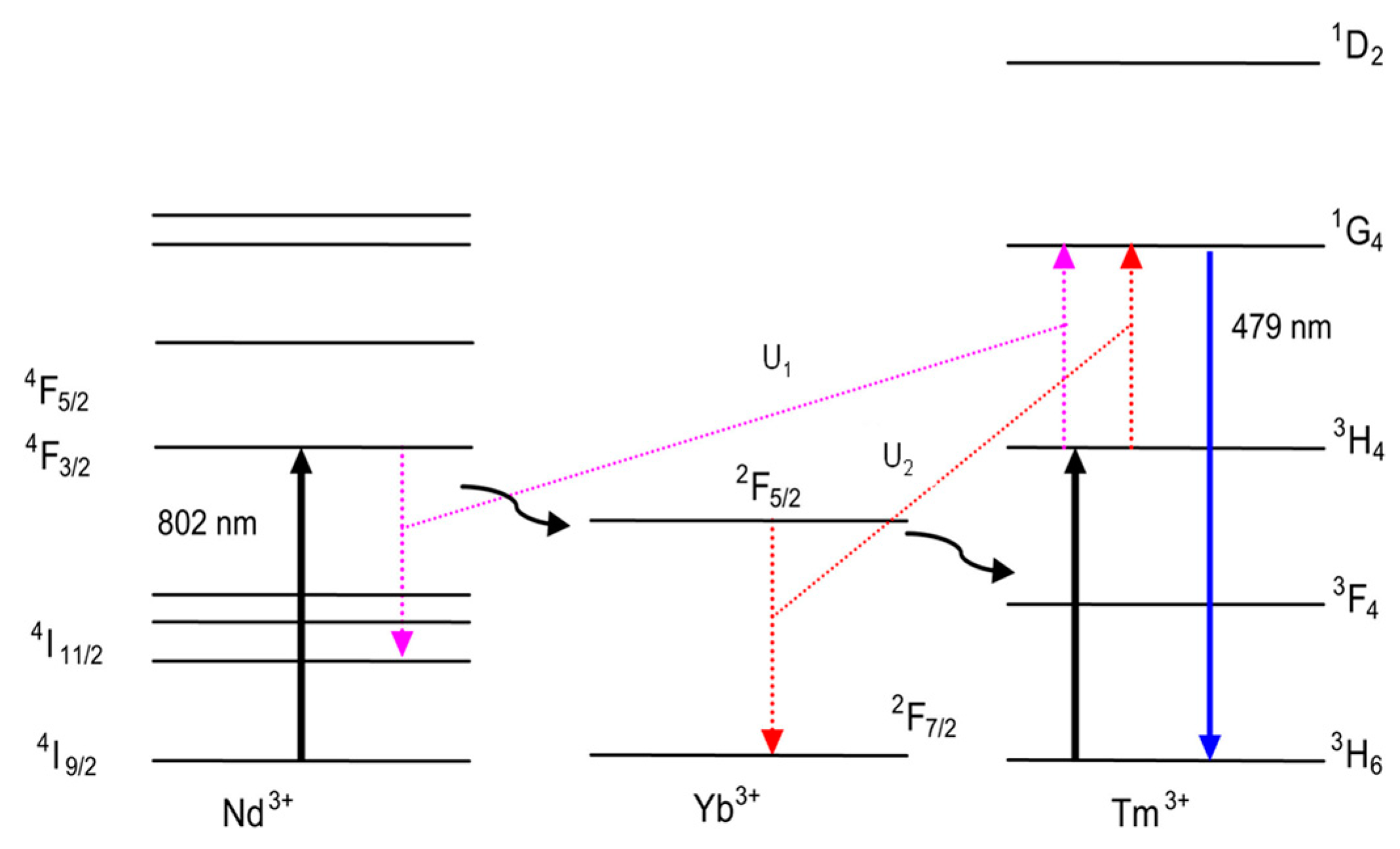 Crystals 14 00762 g010