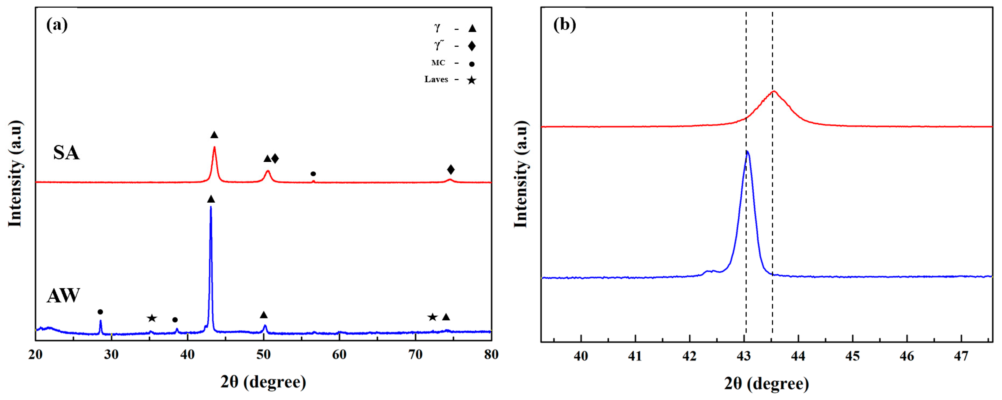 Crystals 14 00764 g005
