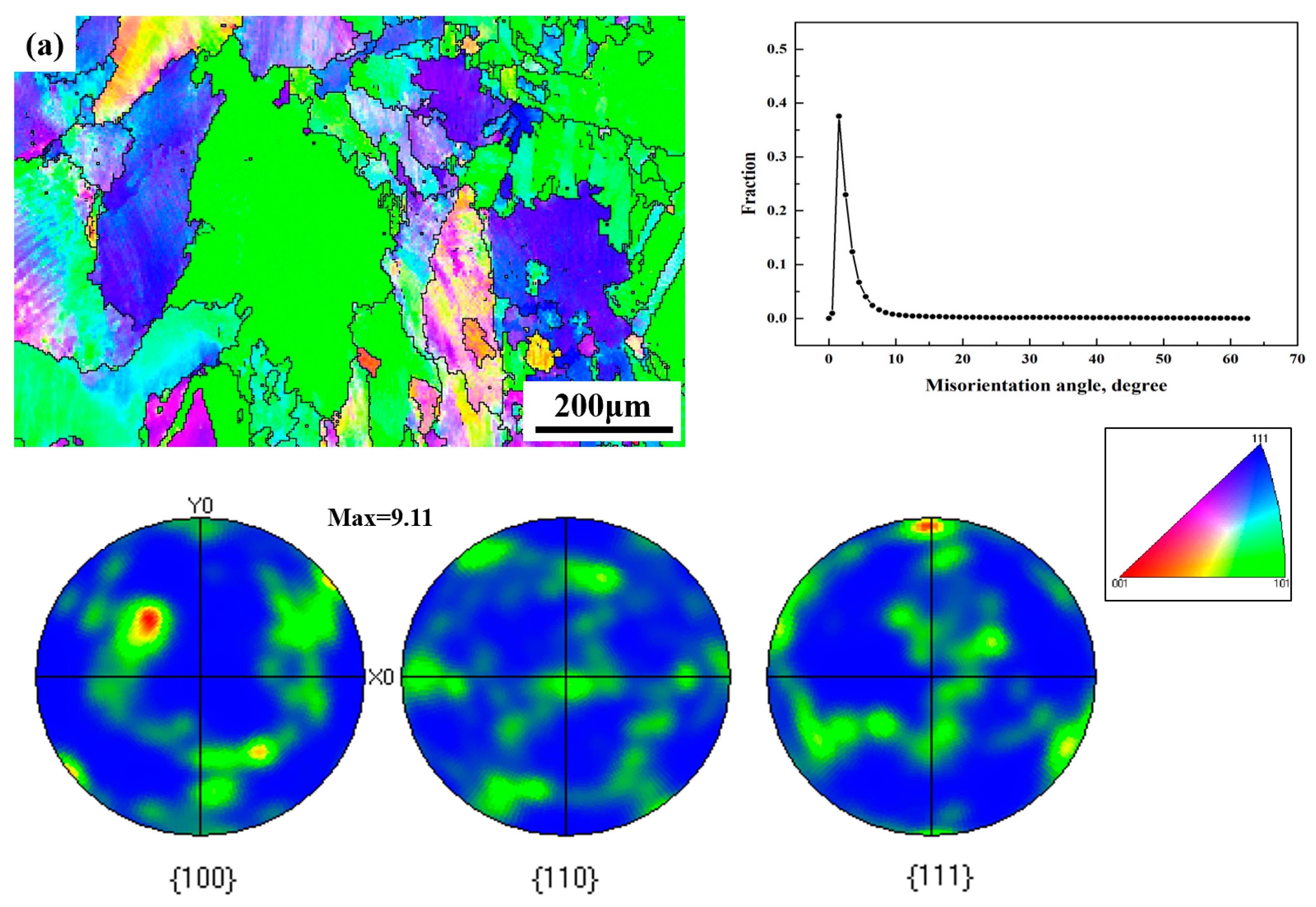 Crystals 14 00764 g008a